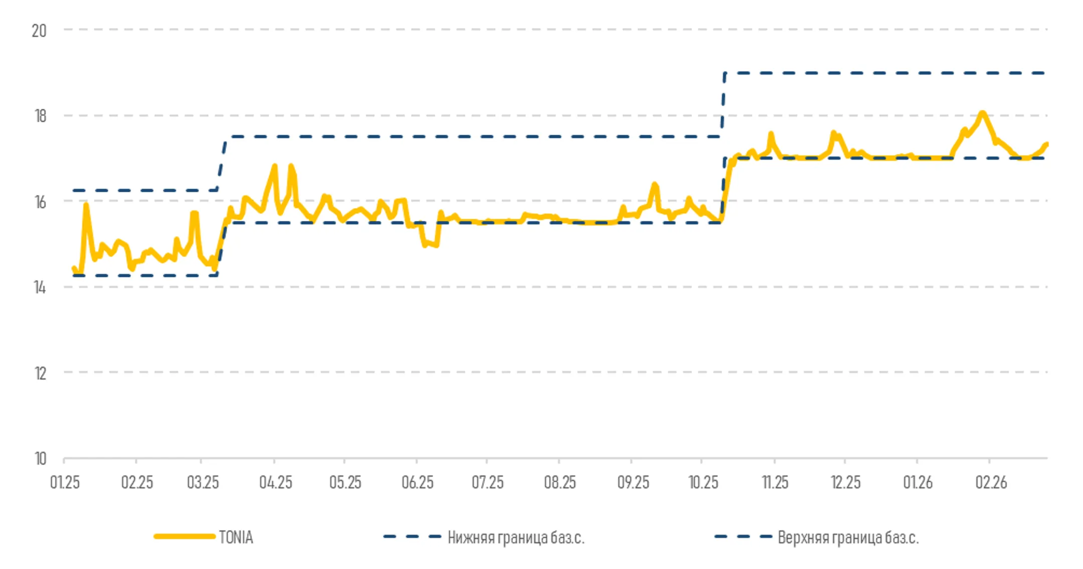 Изображение Kapital.kz