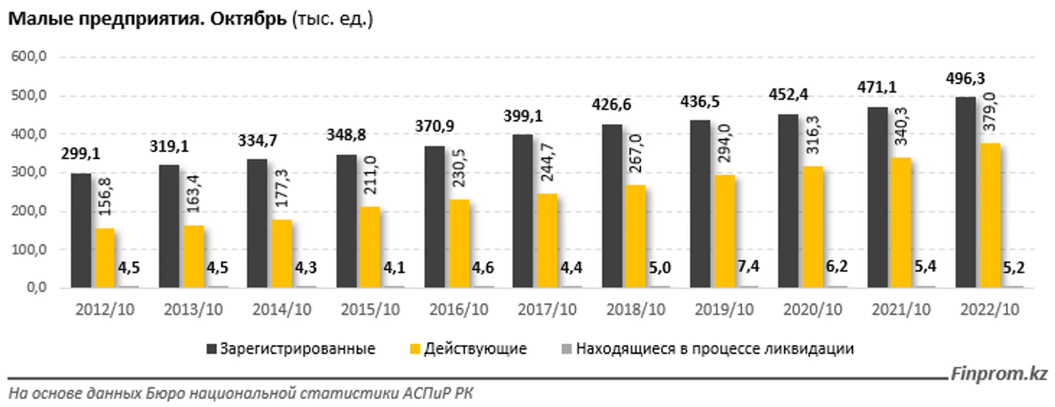 Изображение Kapital.kz