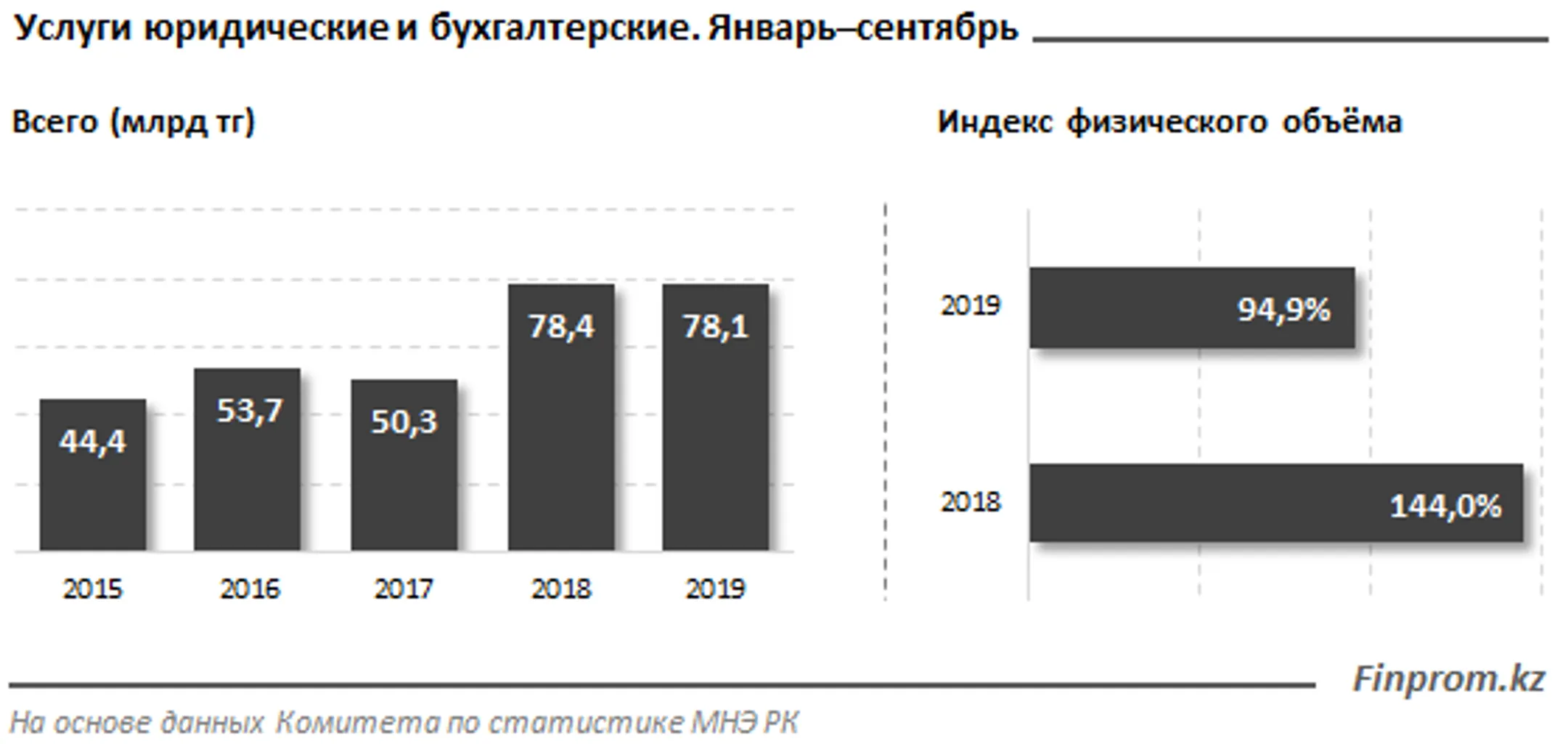 Изображение Kapital.kz