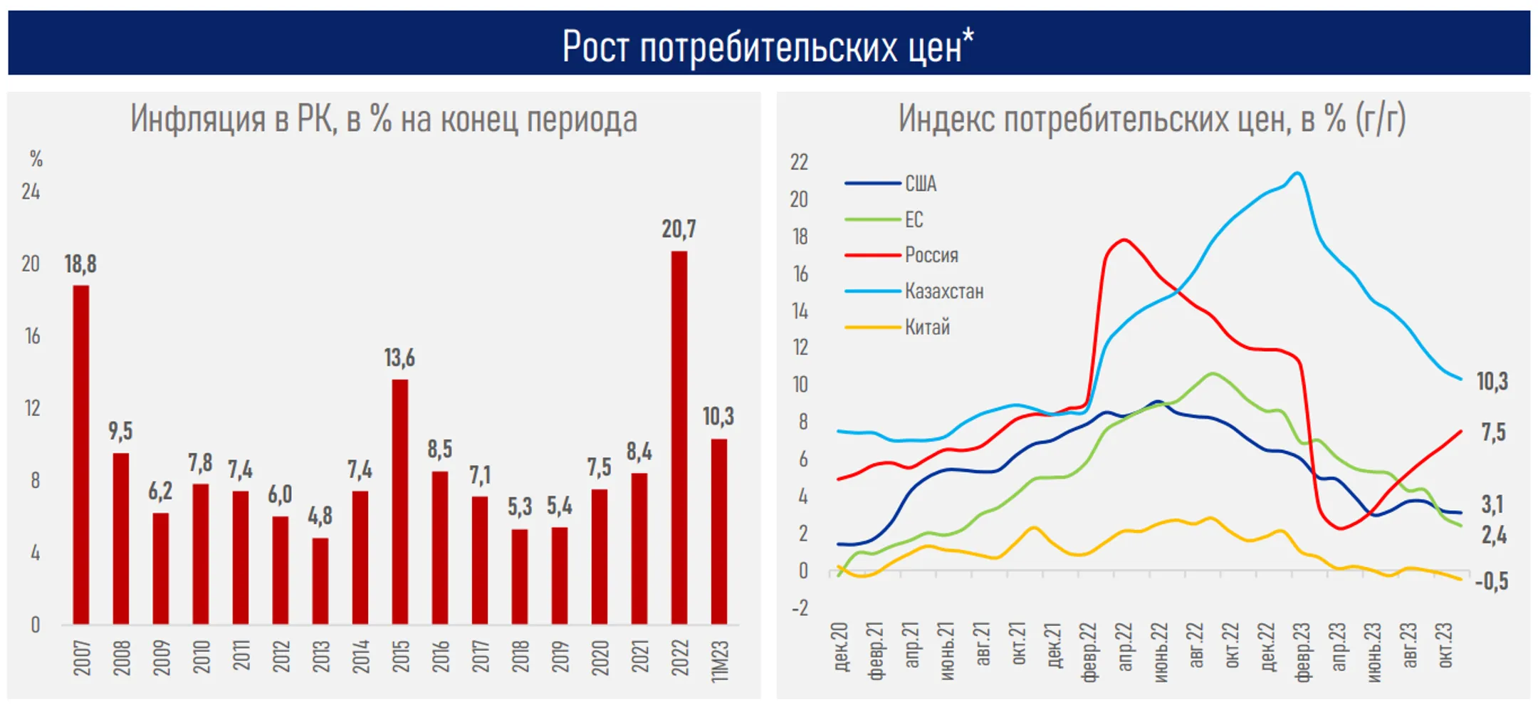 Изображение Kapital.kz