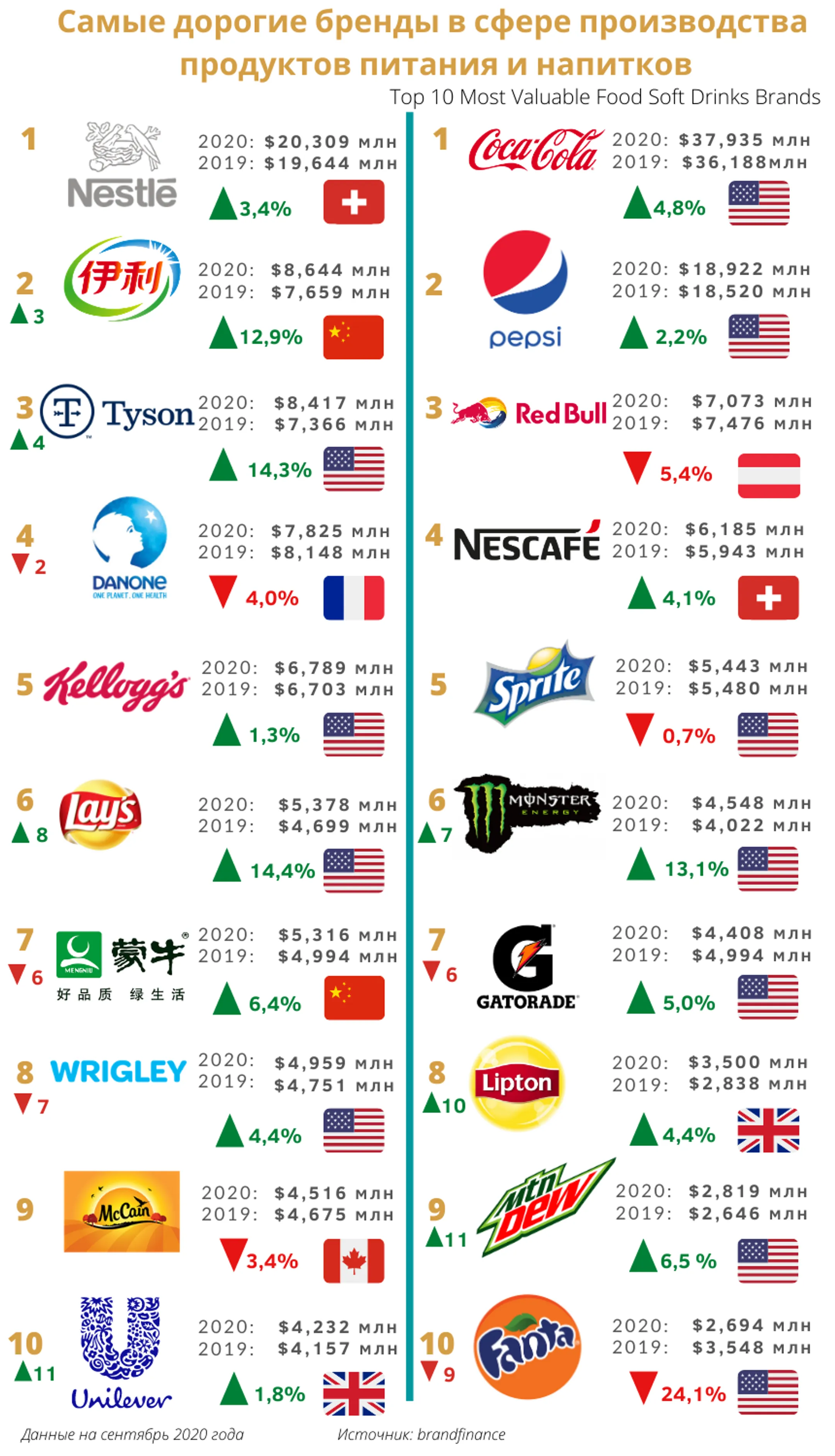 Изображение Kapital.kz