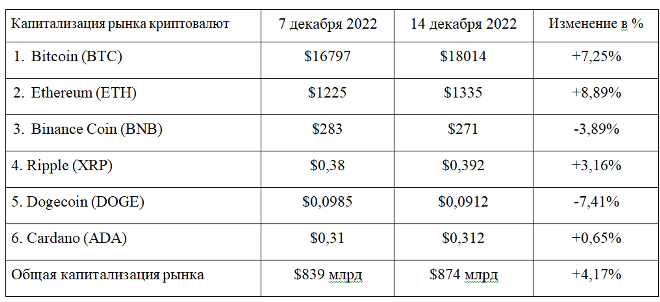 Изображение Kapital.kz