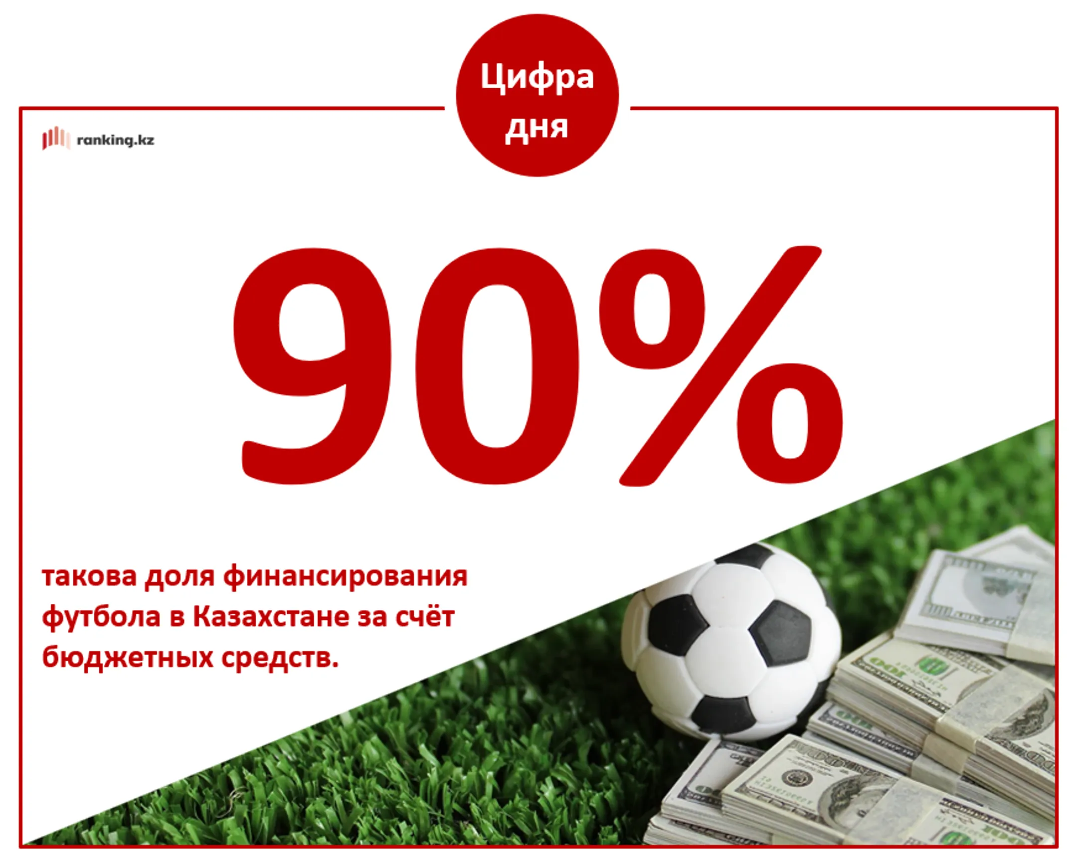 Изображение Kapital.kz