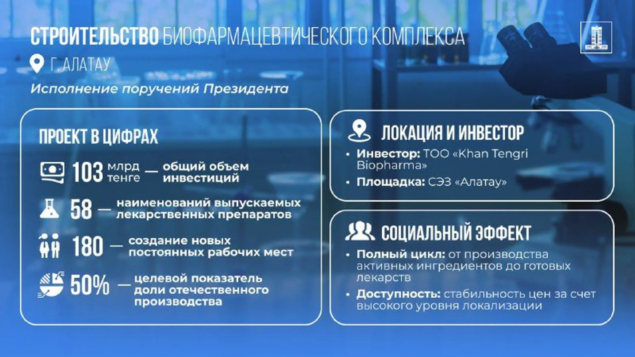 Изображение Kapital.kz