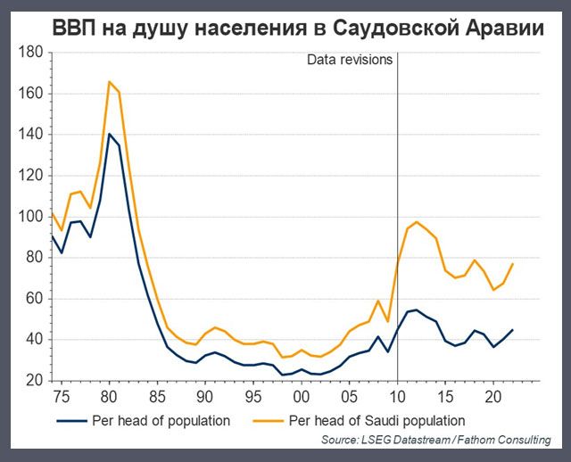 Казахстанский рынок на максимумах – есть ли предел? 3175724 - Kapital.kz 