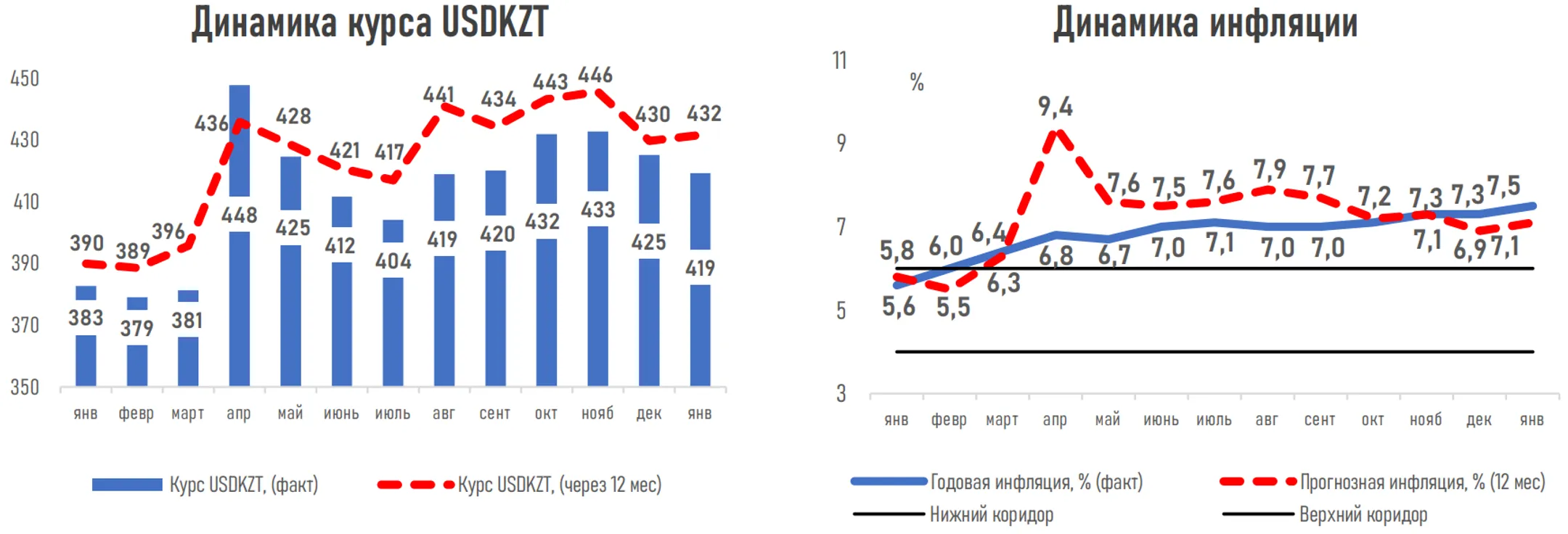 Изображение Kapital.kz