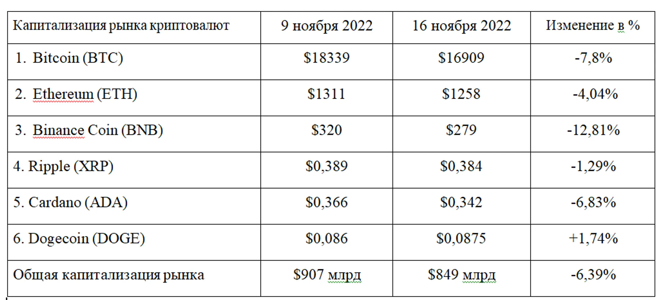 Изображение Kapital.kz