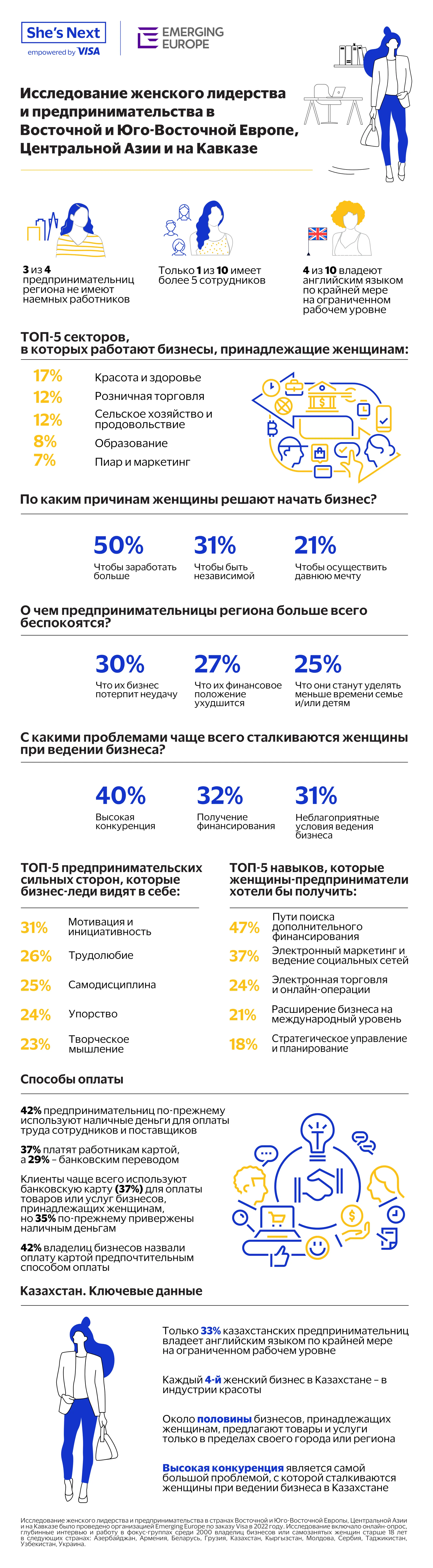 Изображение Kapital.kz