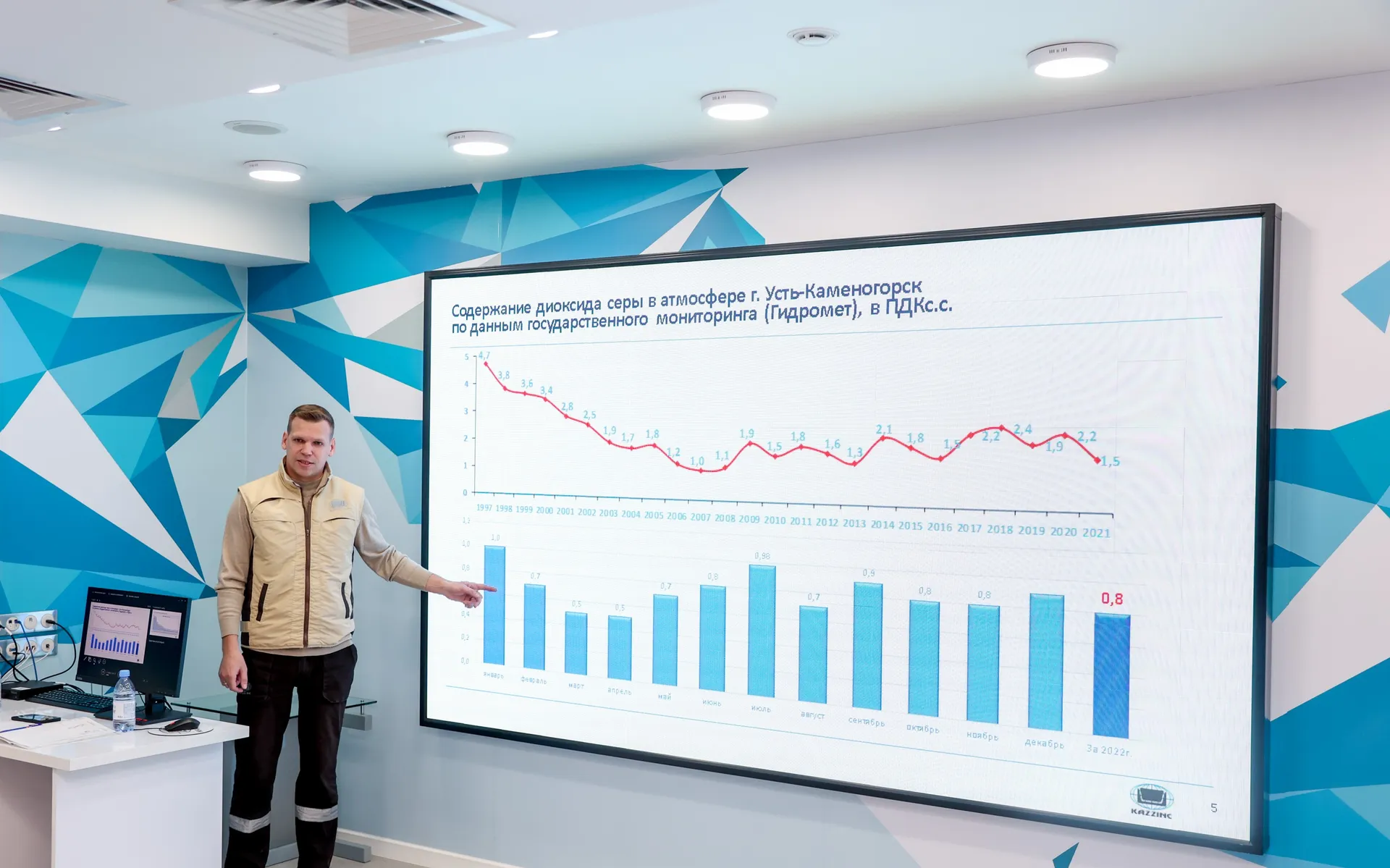 Капитал - На природоохранные мероприятия Казцинк намерен потратить в 2023 году 722 млн тенге
