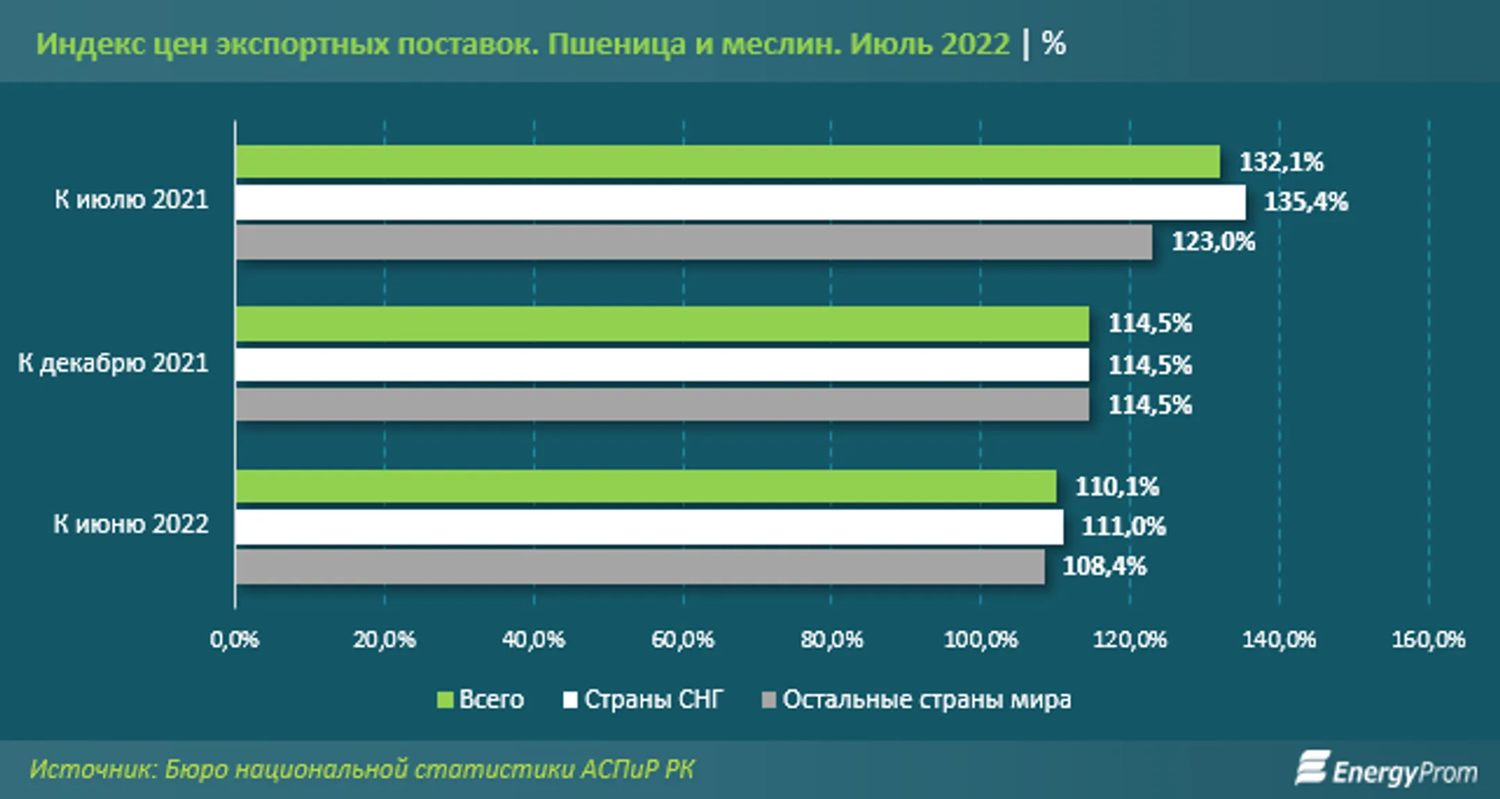 Изображение Kapital.kz