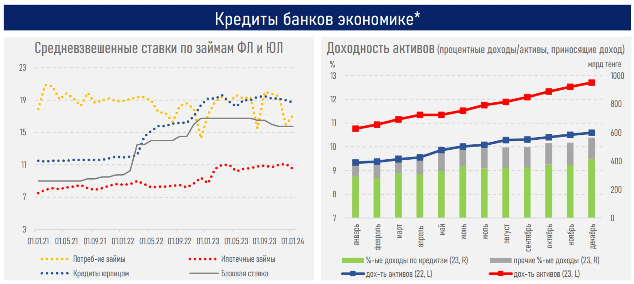 Изображение Kapital.kz