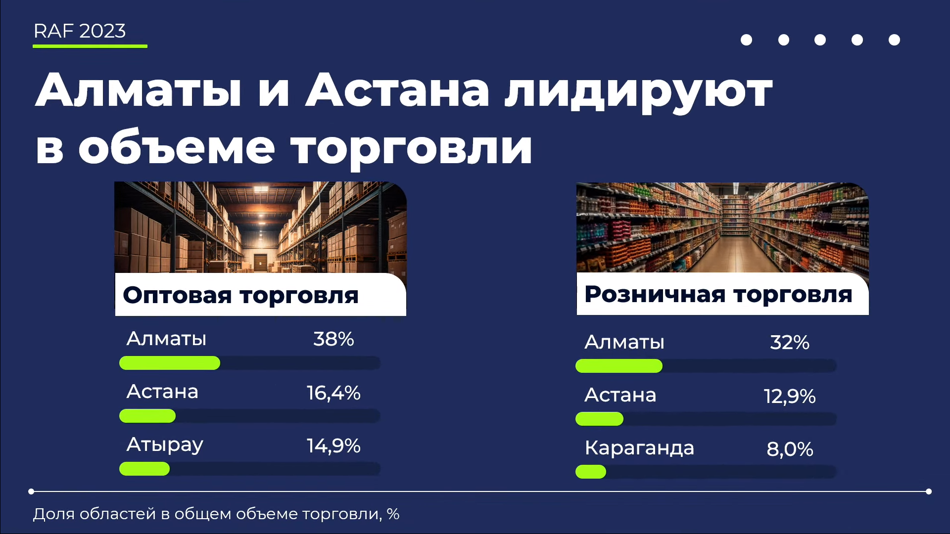 Расул Рысмамбетов: Объем ВВП Казахстана в 2024 году вернется к уровню 2013 года 2527205 - Kapital.kz 