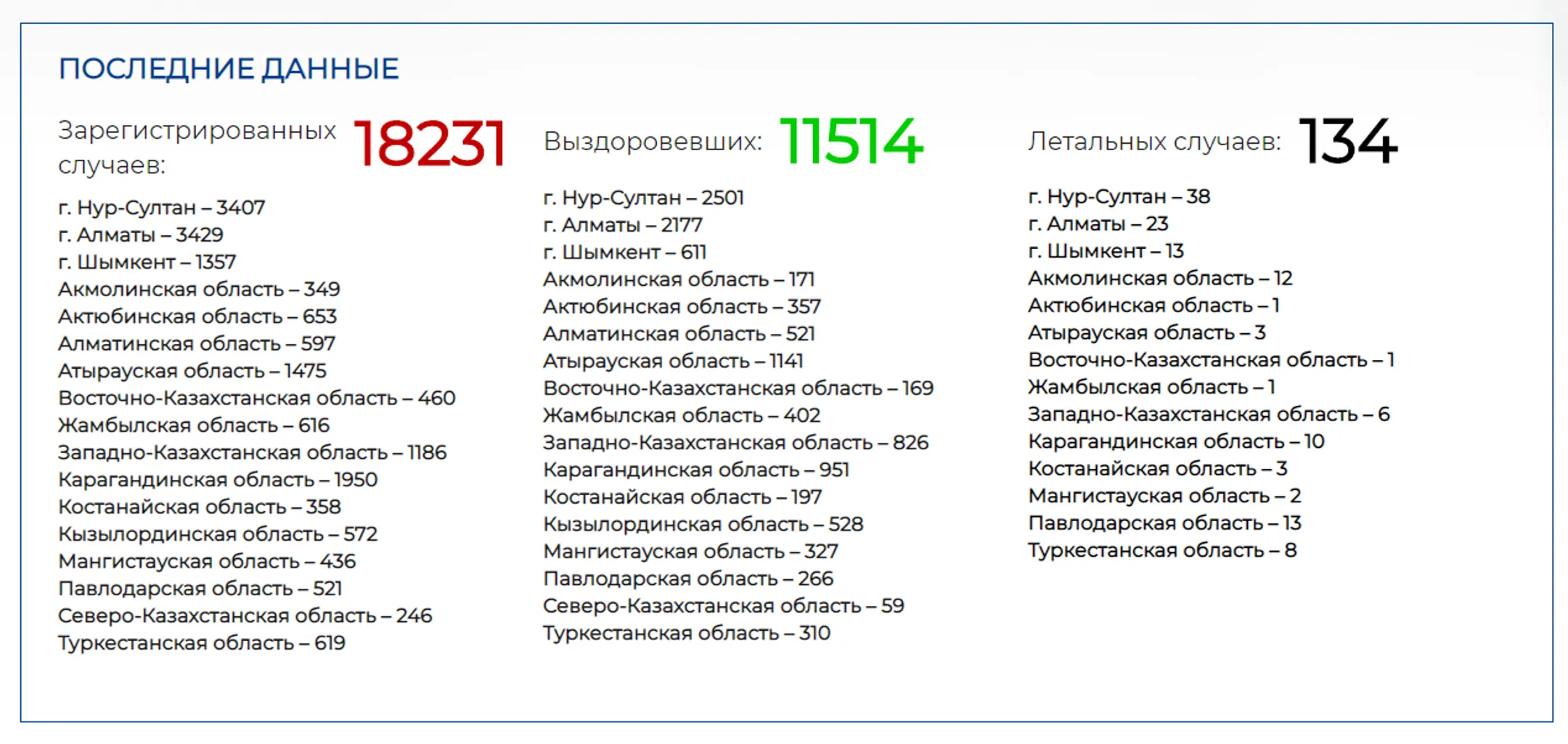 Изображение Kapital.kz