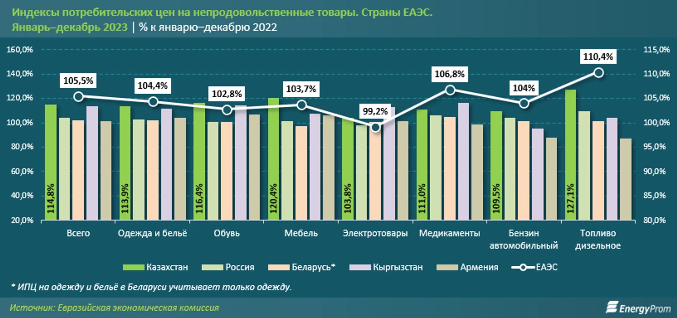 Изображение Kapital.kz