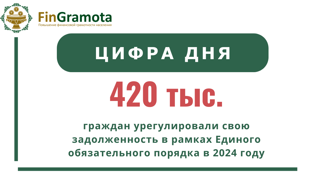 Как урегулировать проблемную задолженность 3665370 — Kapital.kz 