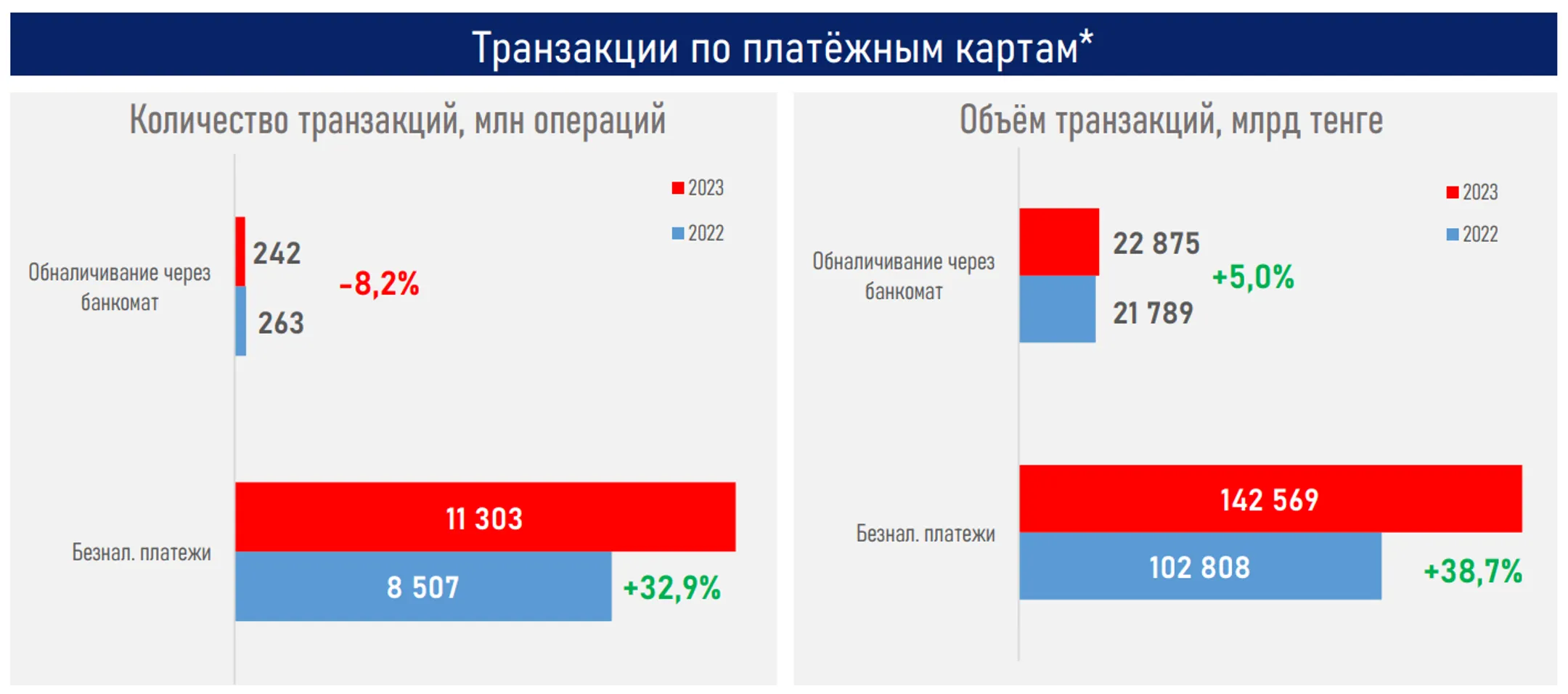 Изображение Kapital.kz