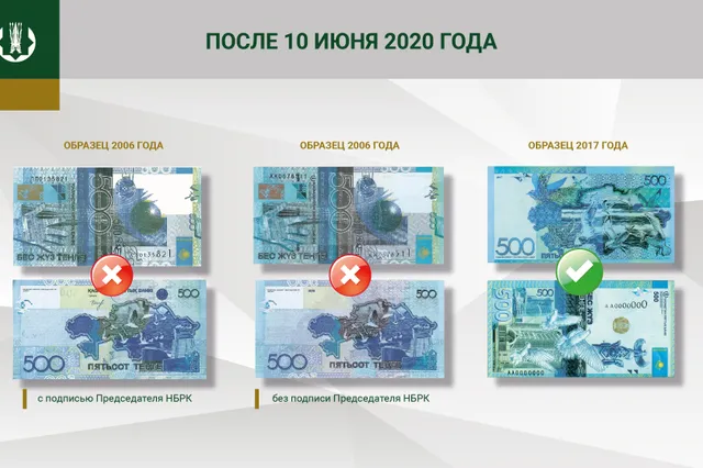 Изображение Kapital.kz