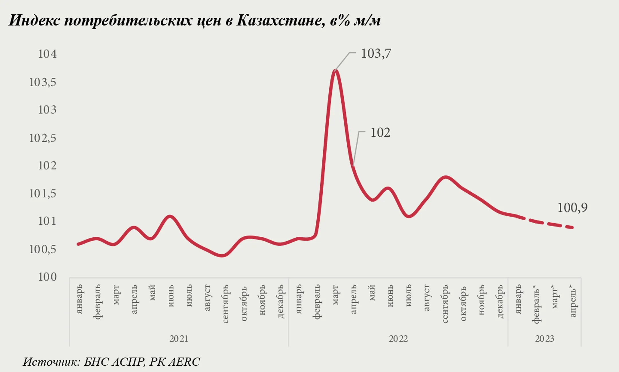 Изображение Kapital.kz