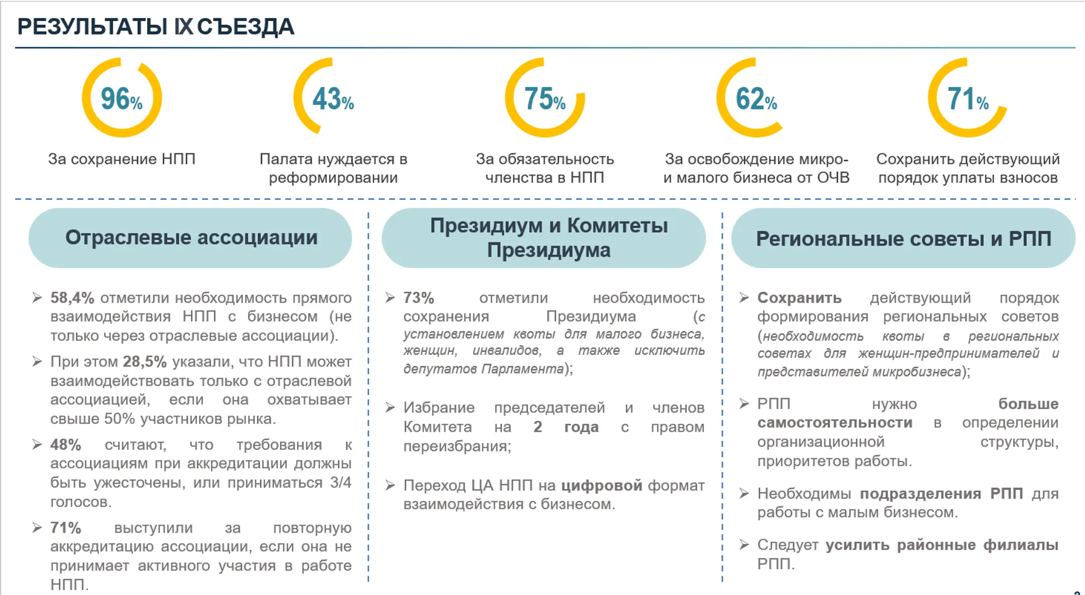 НПП должна стать независимой от госбюджета - Раимбек Баталов - Image Kapital.kz