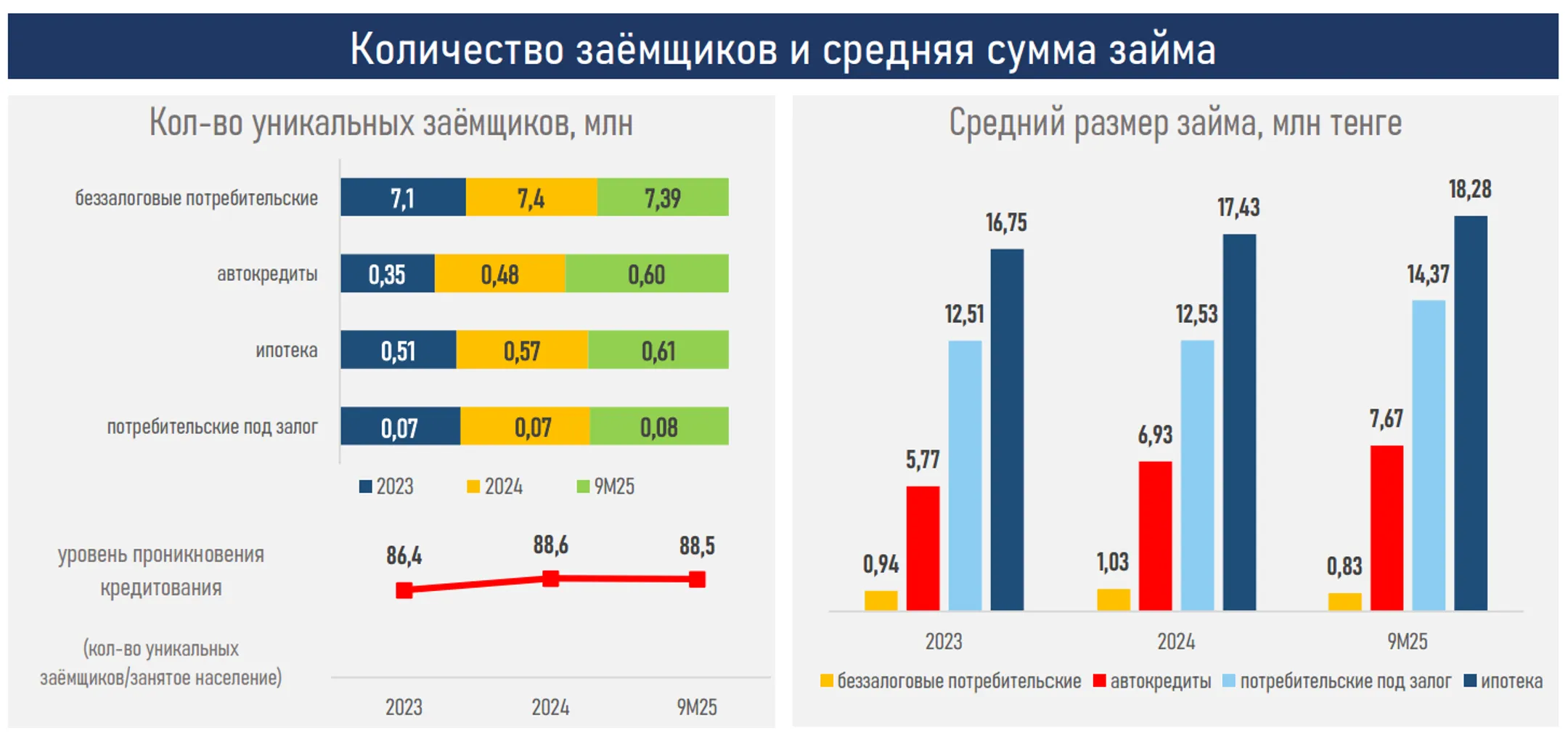 Изображение Kapital.kz