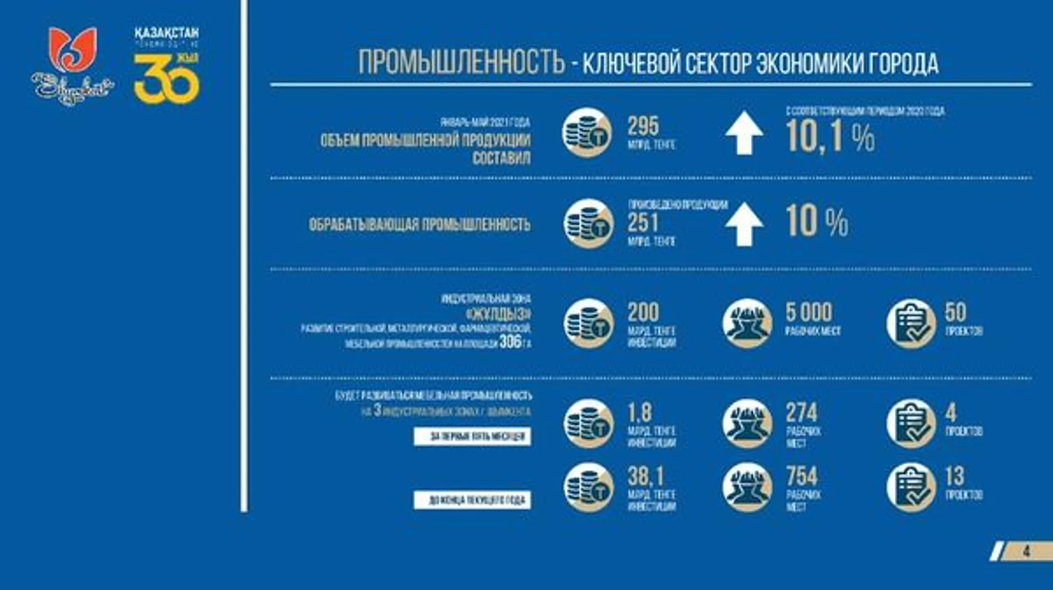 Изображение Kapital.kz