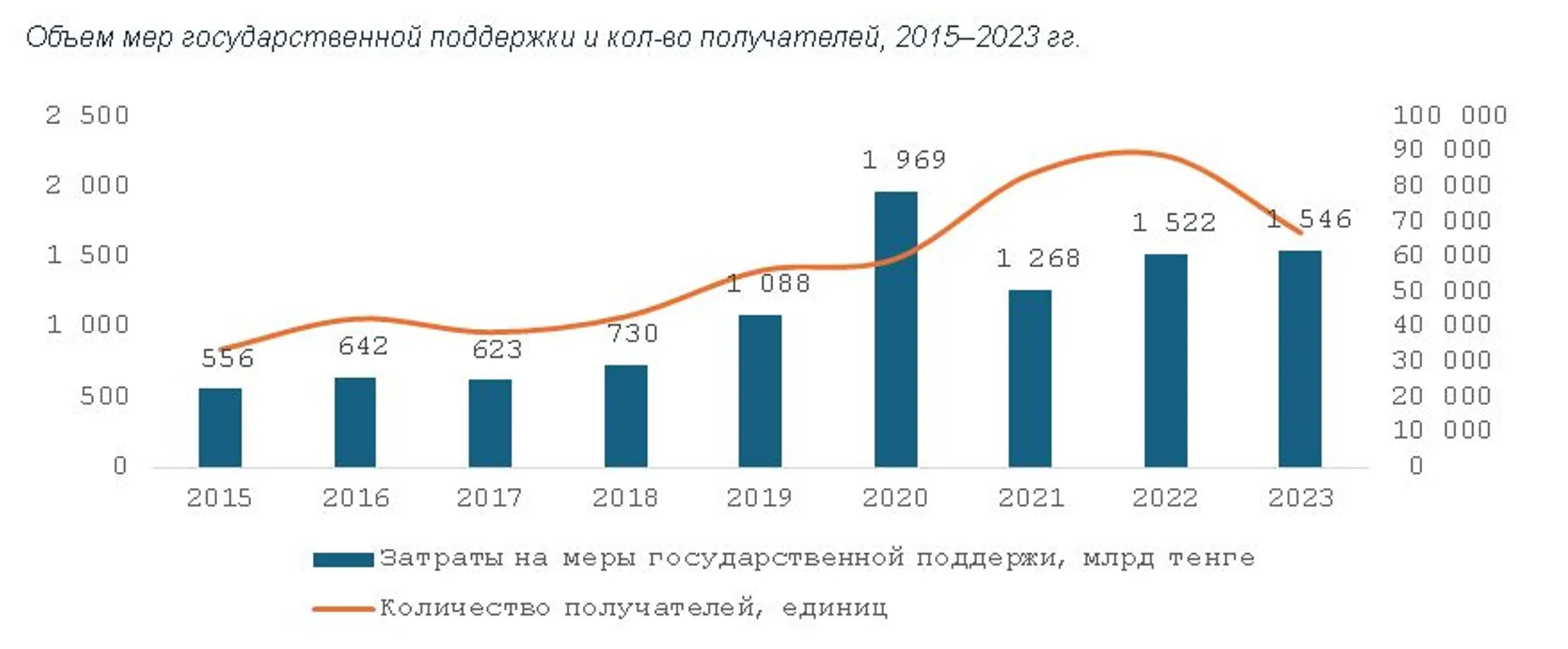 Изображение Kapital.kz