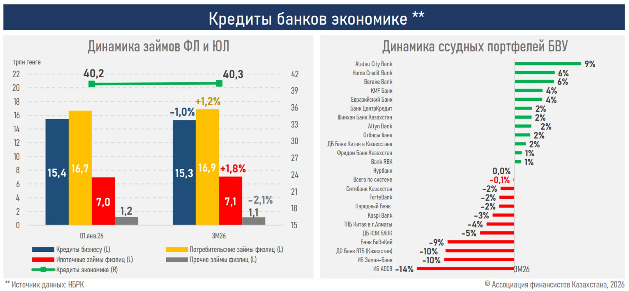 Изображение Kapital.kz