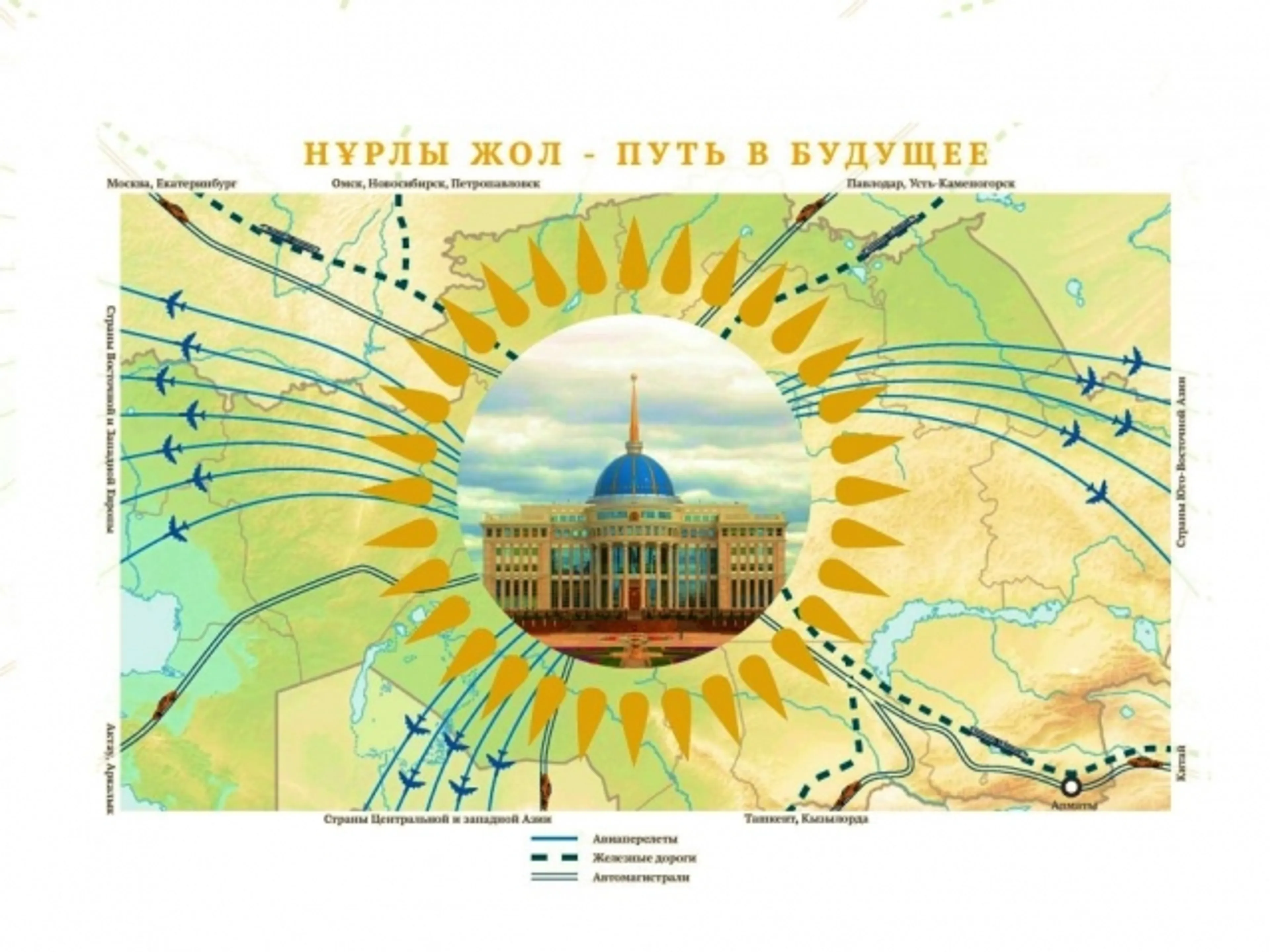 Капитал - На реализацию «Нурлы Жол» направят 686 млрд тенге