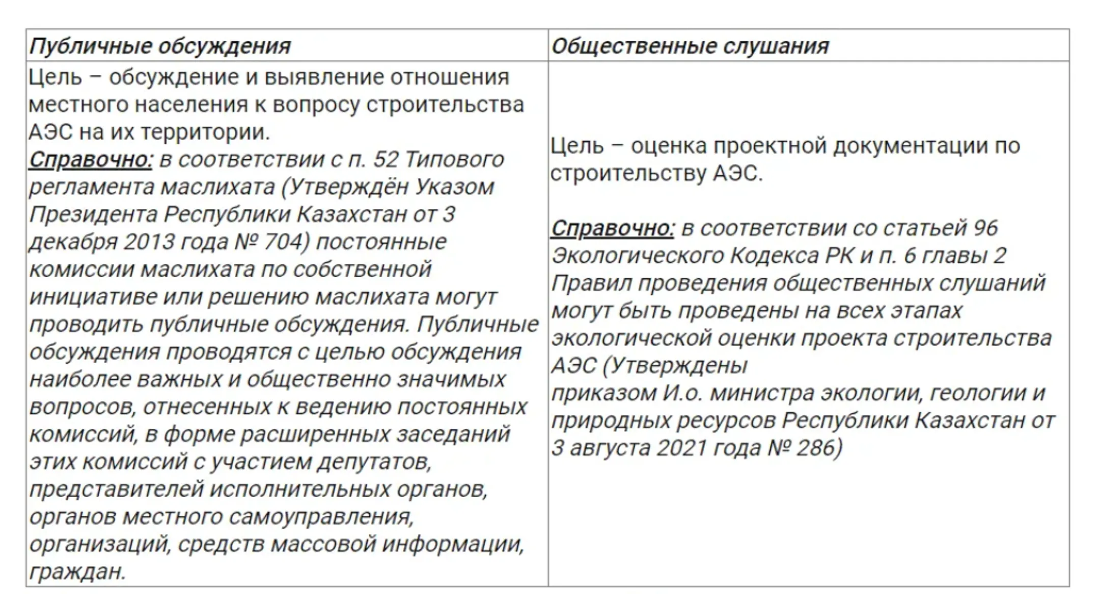 Изображение Kapital.kz