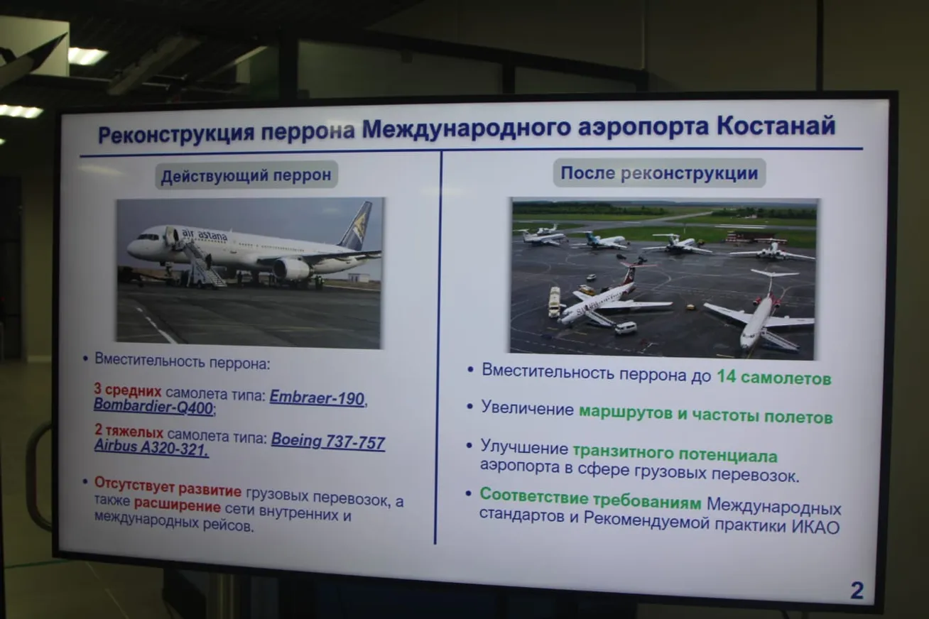 В Костанае продолжается реконструкция аэропорта имени Ахмета Байтурсынова - фото kapital.kz