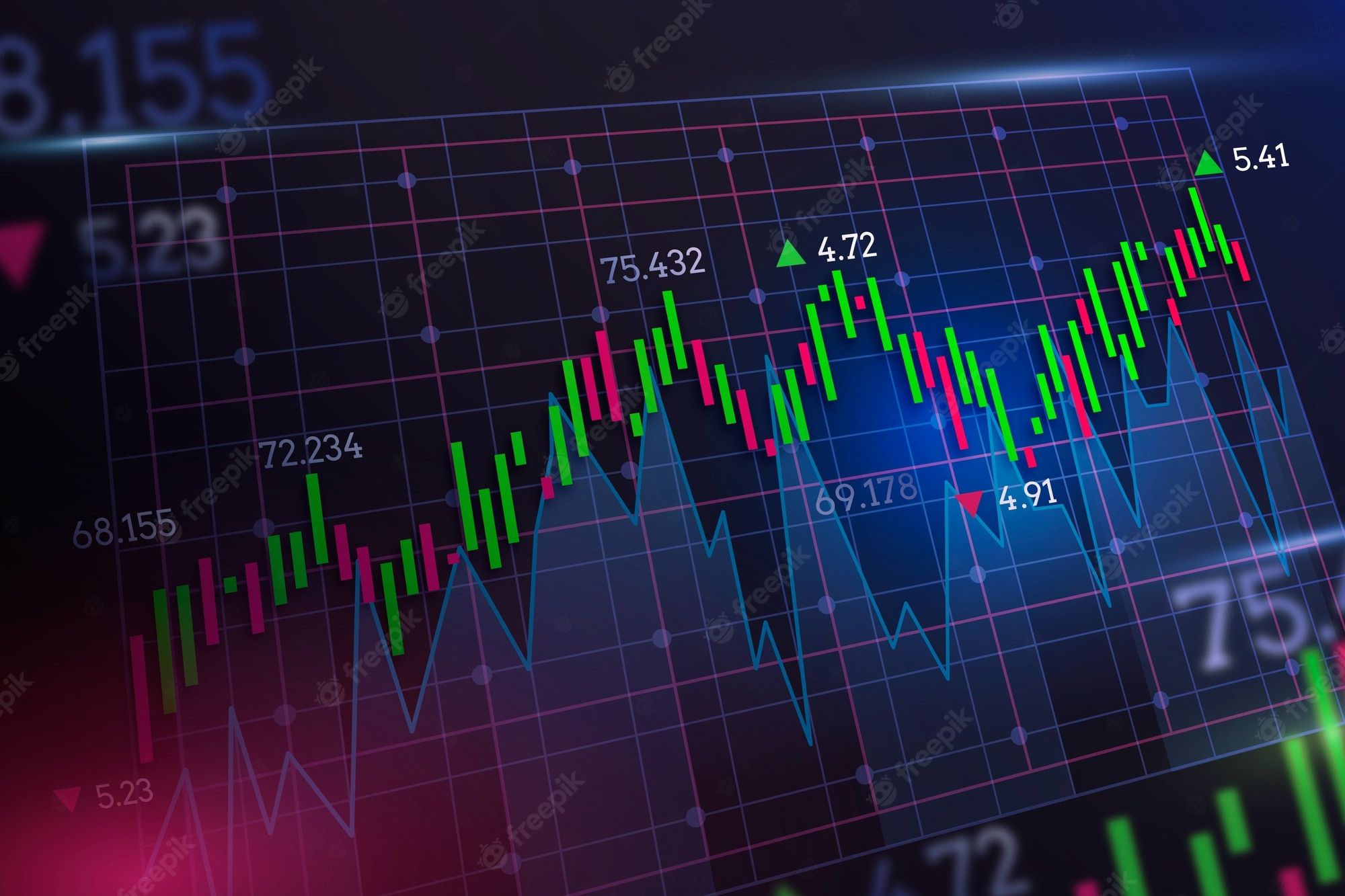 Фондовые индексы США растут на фоне ослабления опасений о рецессии - Kapital.kz