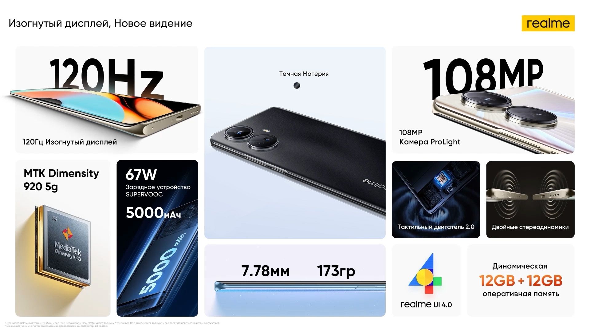 Смартфон с изогнутым дисплеем realme 10 Pro+ поступил в продажу 1878039 - Kapital.kz 