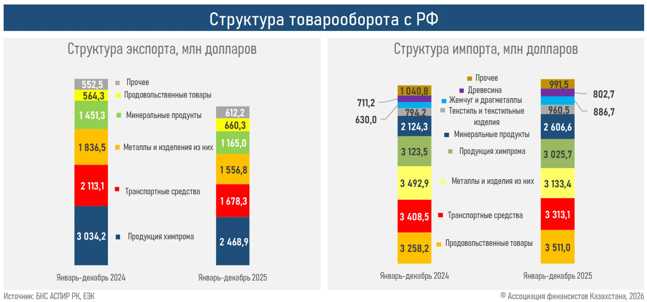 Изображение Kapital.kz