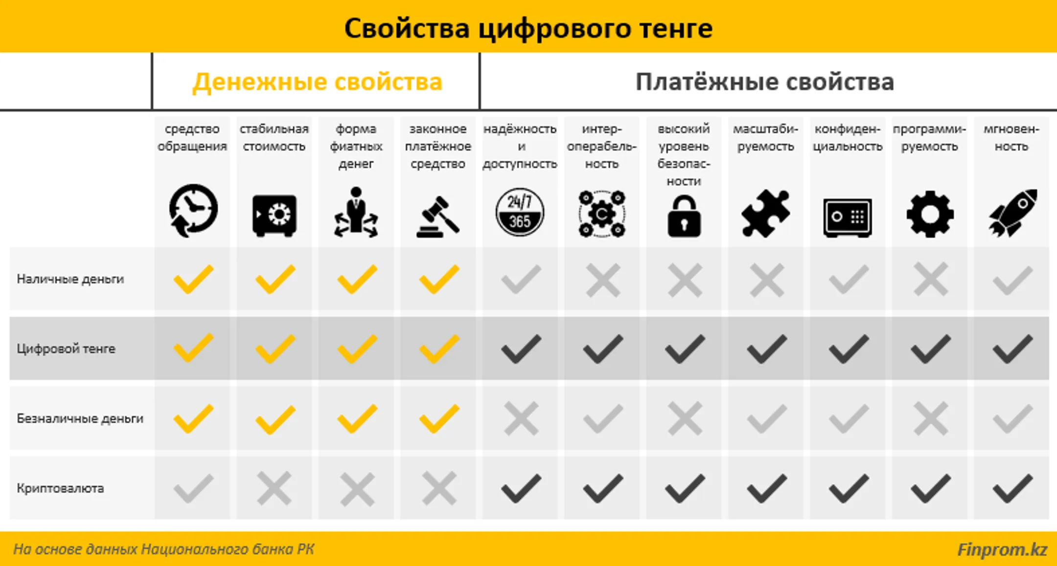 Изображение Kapital.kz