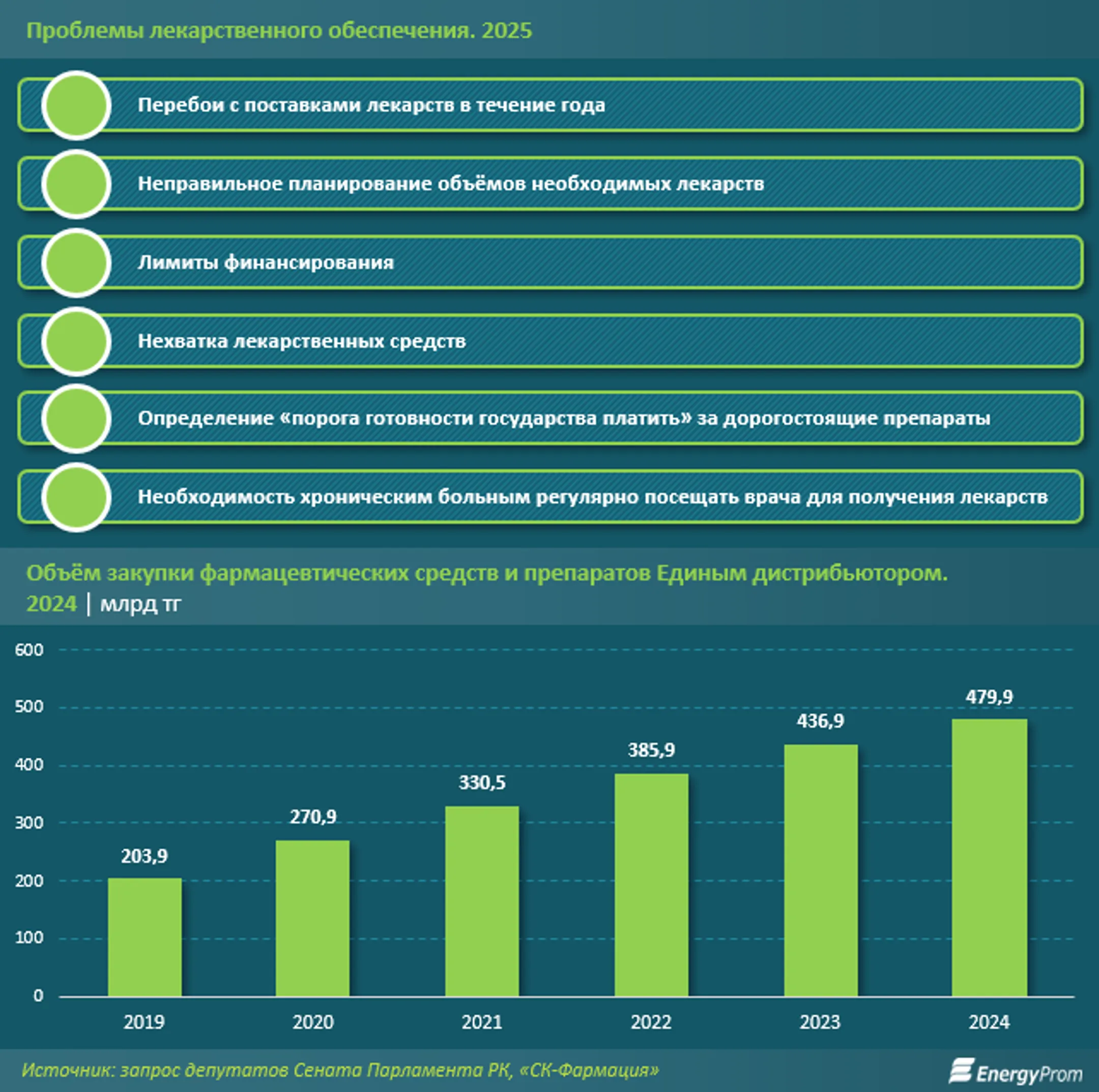 Изображение Kapital.kz