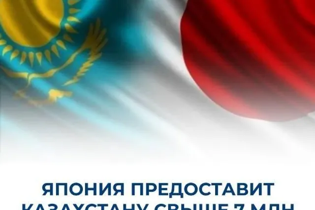 Министерство здравоохранения РК 