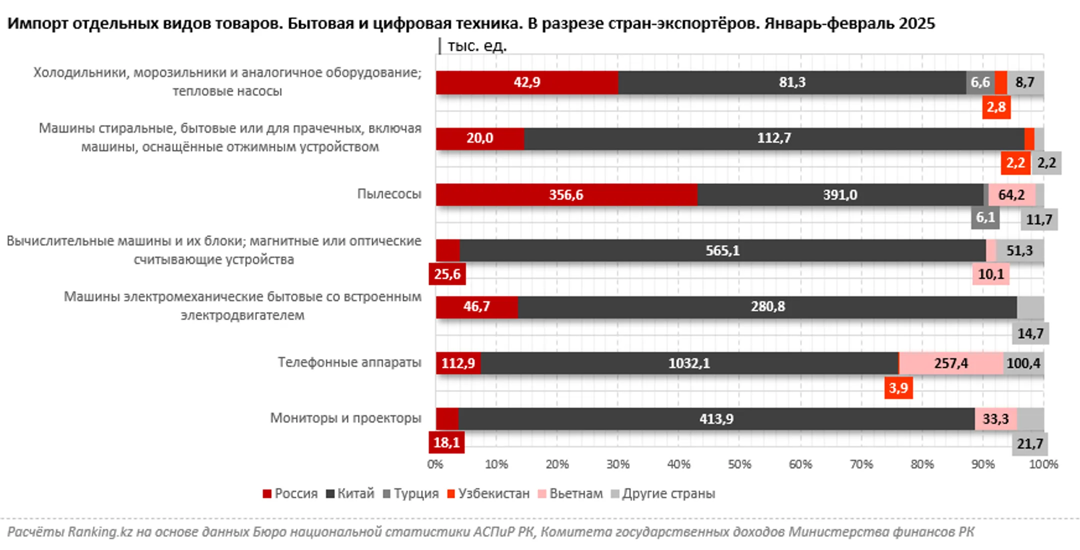 Изображение Kapital.kz