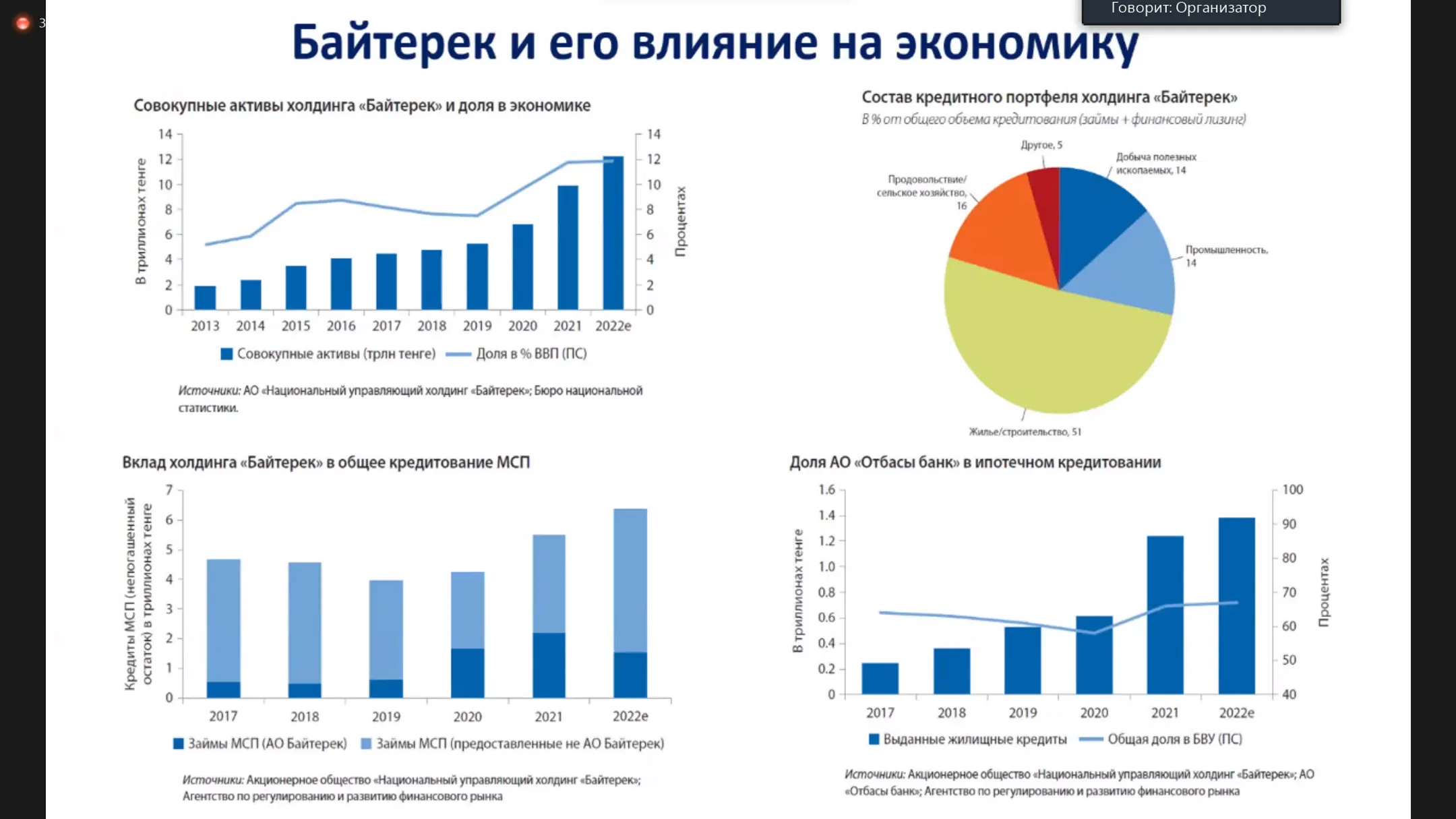 Изображение Kapital.kz
