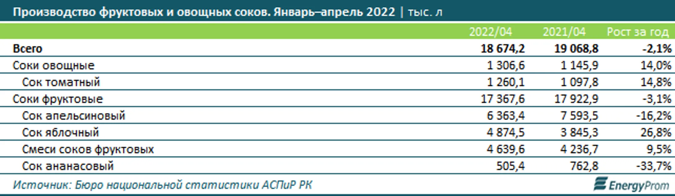 Изображение Kapital.kz
