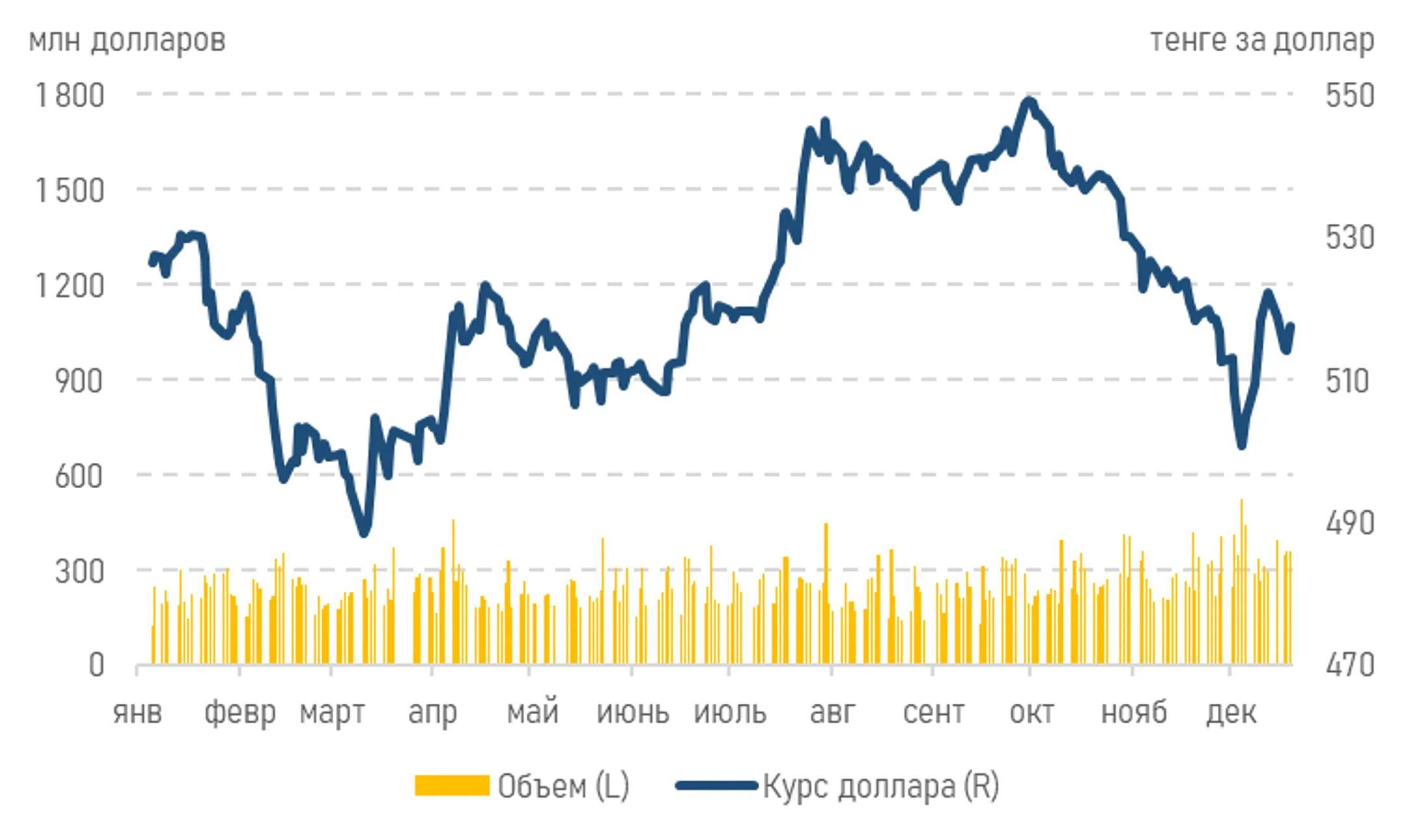 Изображение Kapital.kz