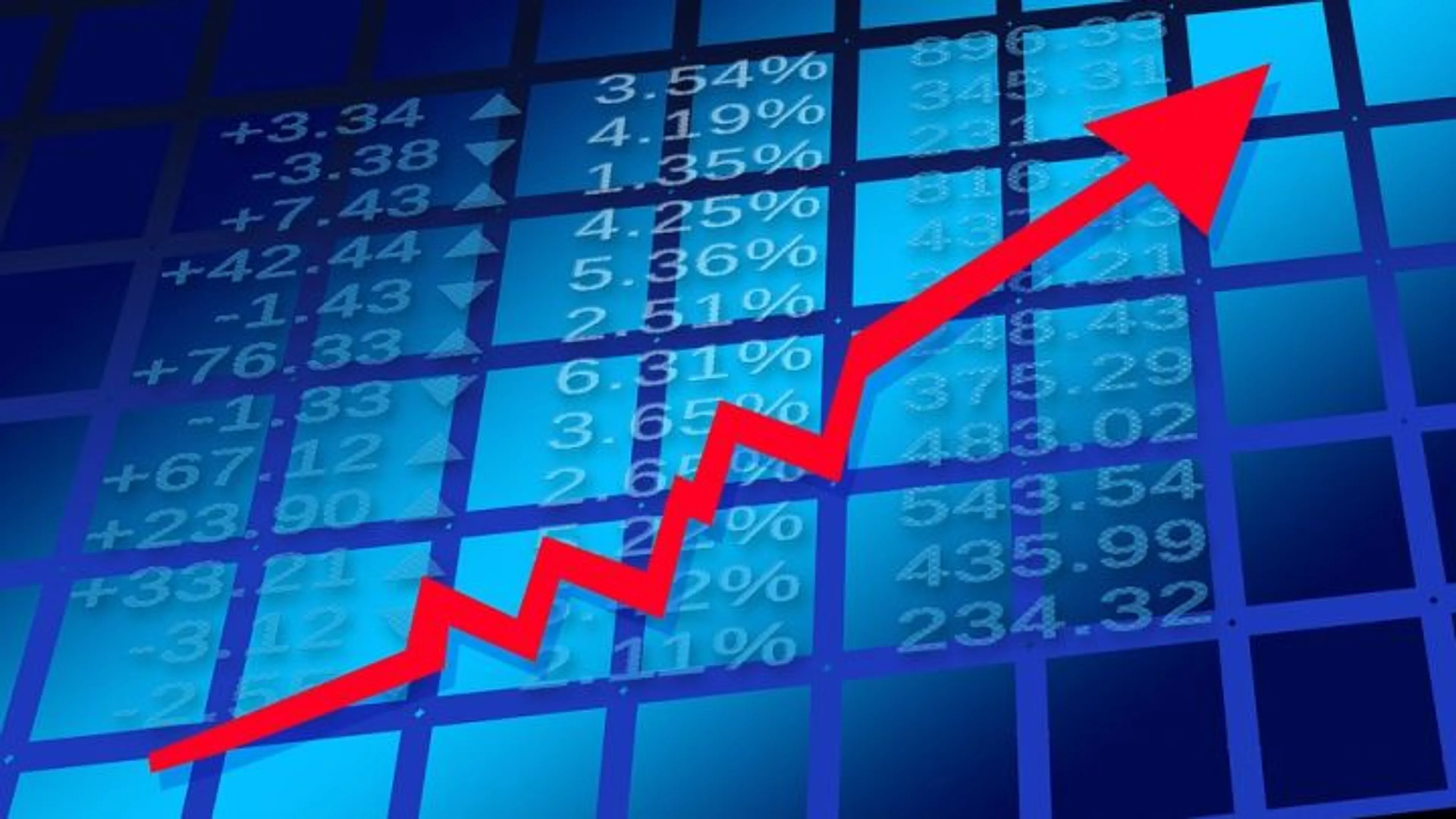 Капитал - Цены на нефть, металлы и курс тенге на 7−9 октября