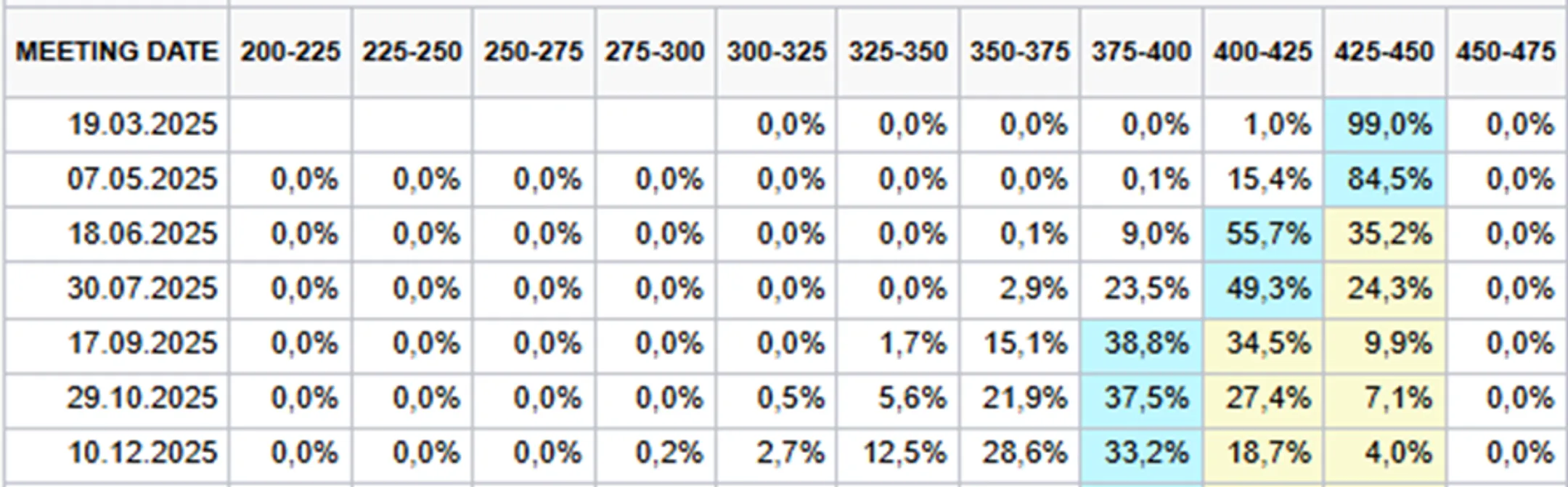 Изображение Kapital.kz
