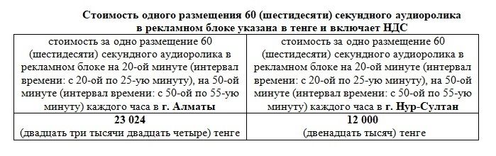 ИНФОРМАЦИОННОЕ СООБЩЕНИЕ ТОО «Тамаша FM» 514081 - Kapital.kz 