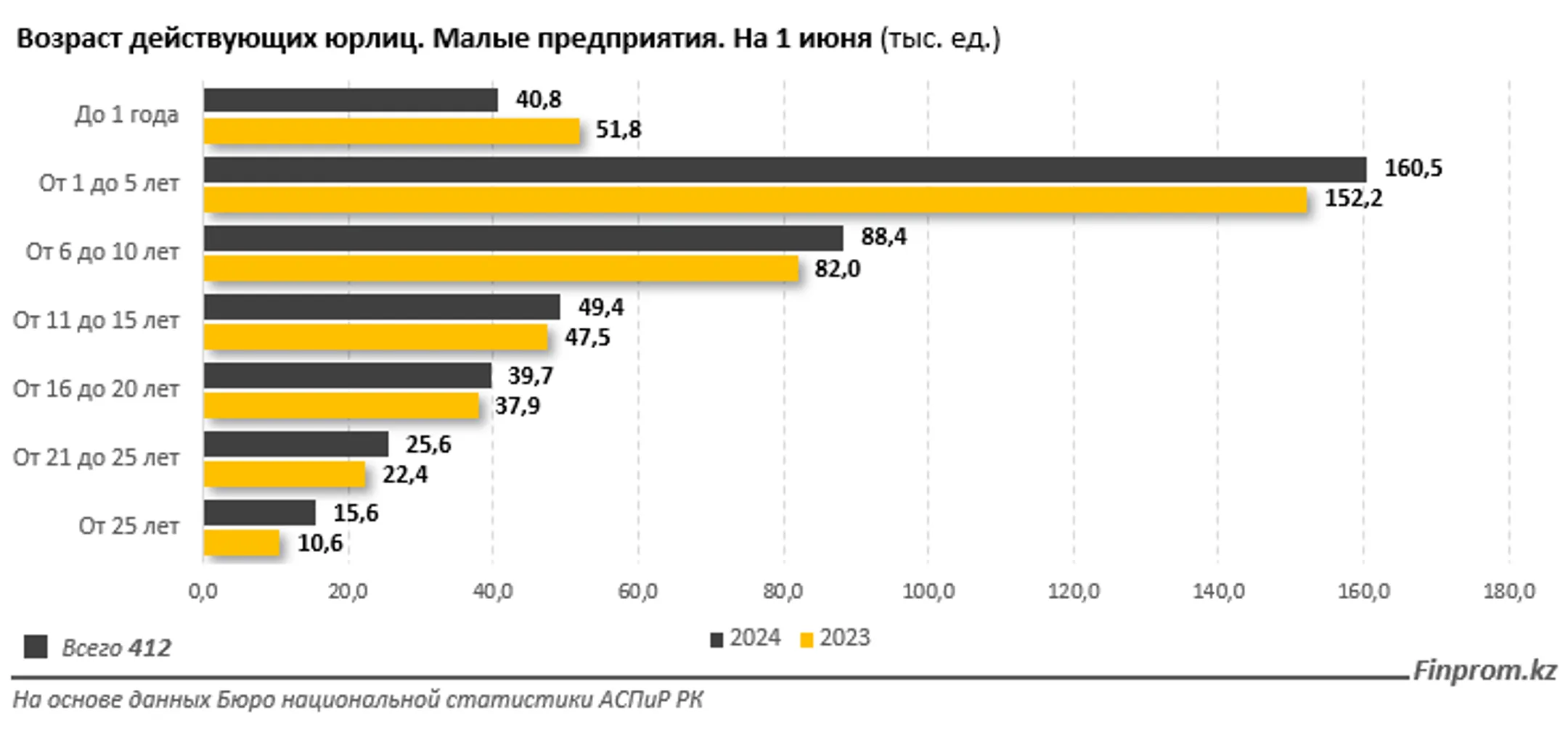 Изображение Kapital.kz
