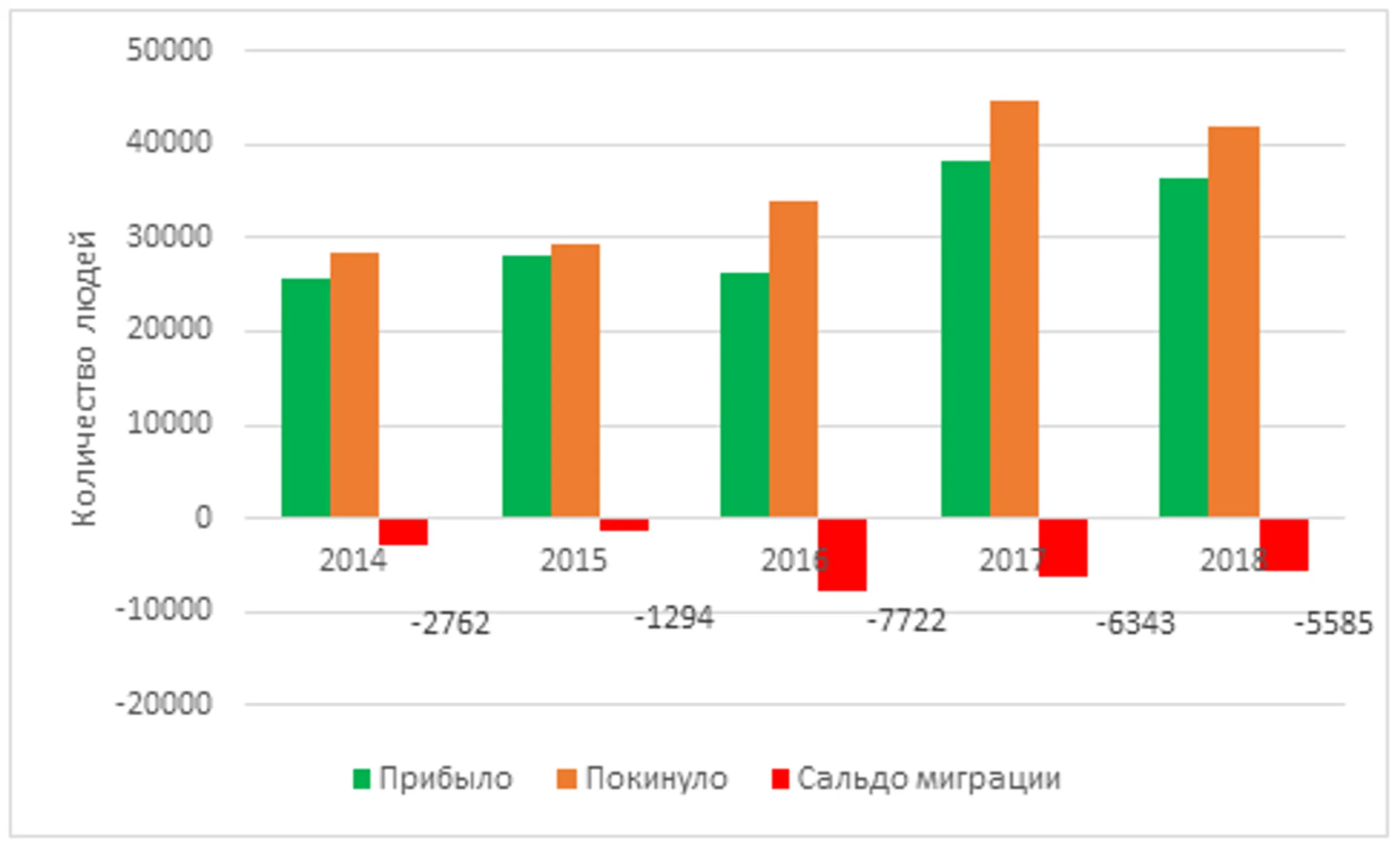 Что может помочь развитию МСБ в регионах? - Image Kapital.kz