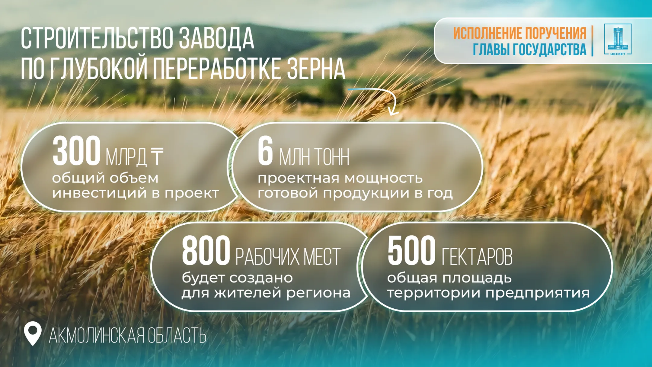 Изображение Kapital.kz