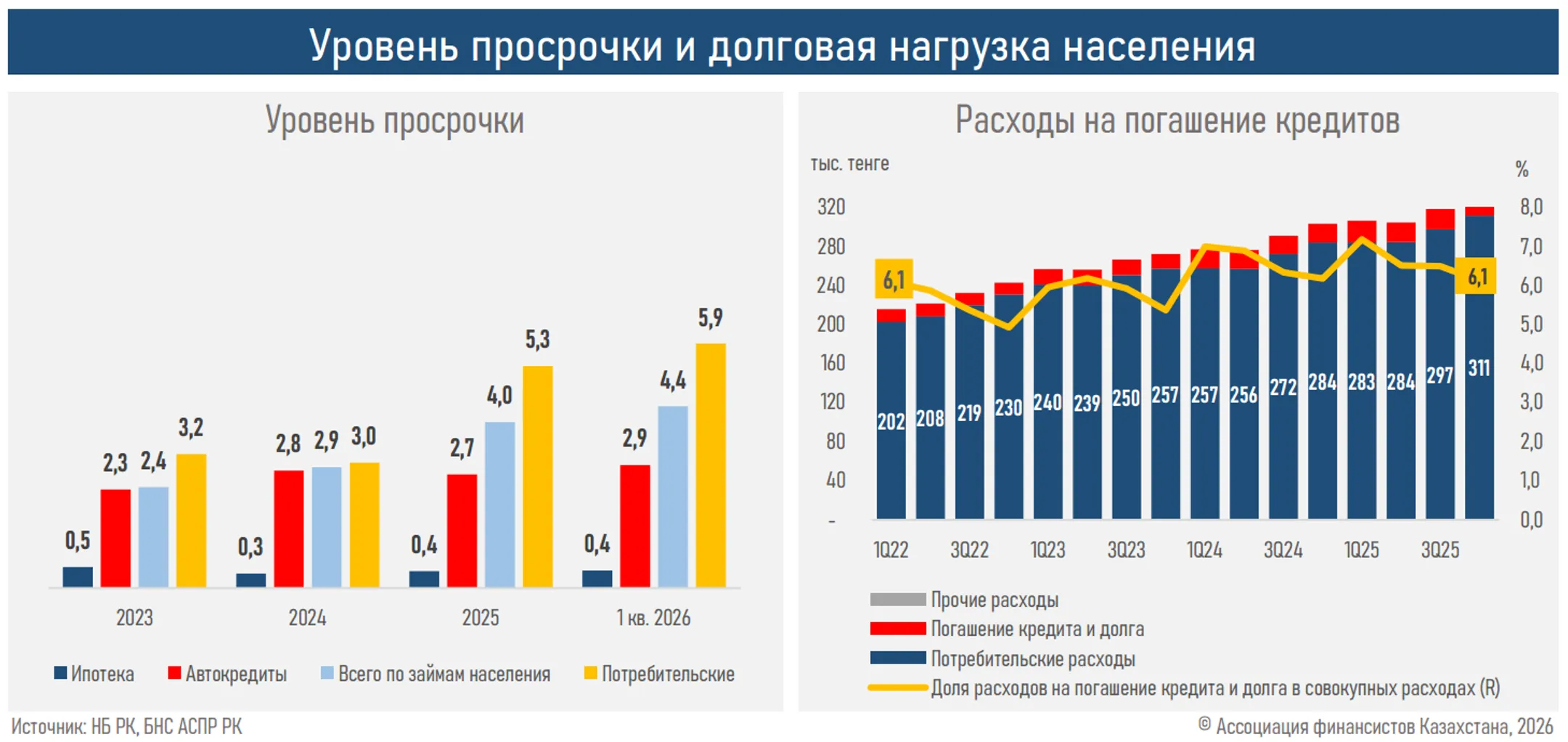 Изображение Kapital.kz
