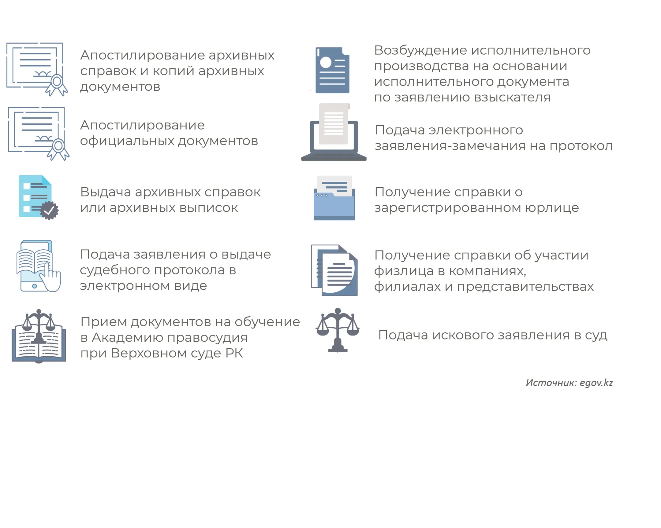 Изображение Kapital.kz