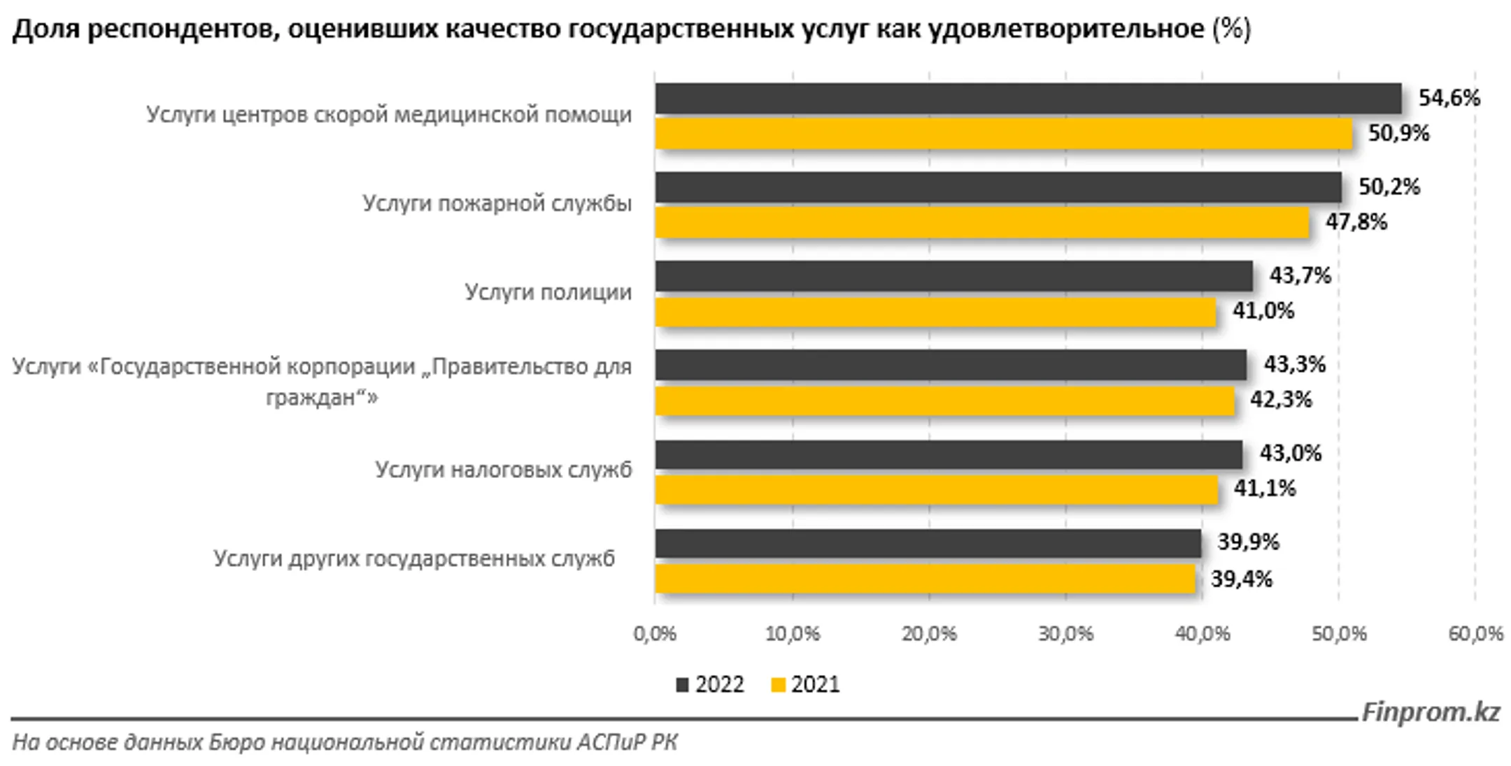 Изображение Kapital.kz