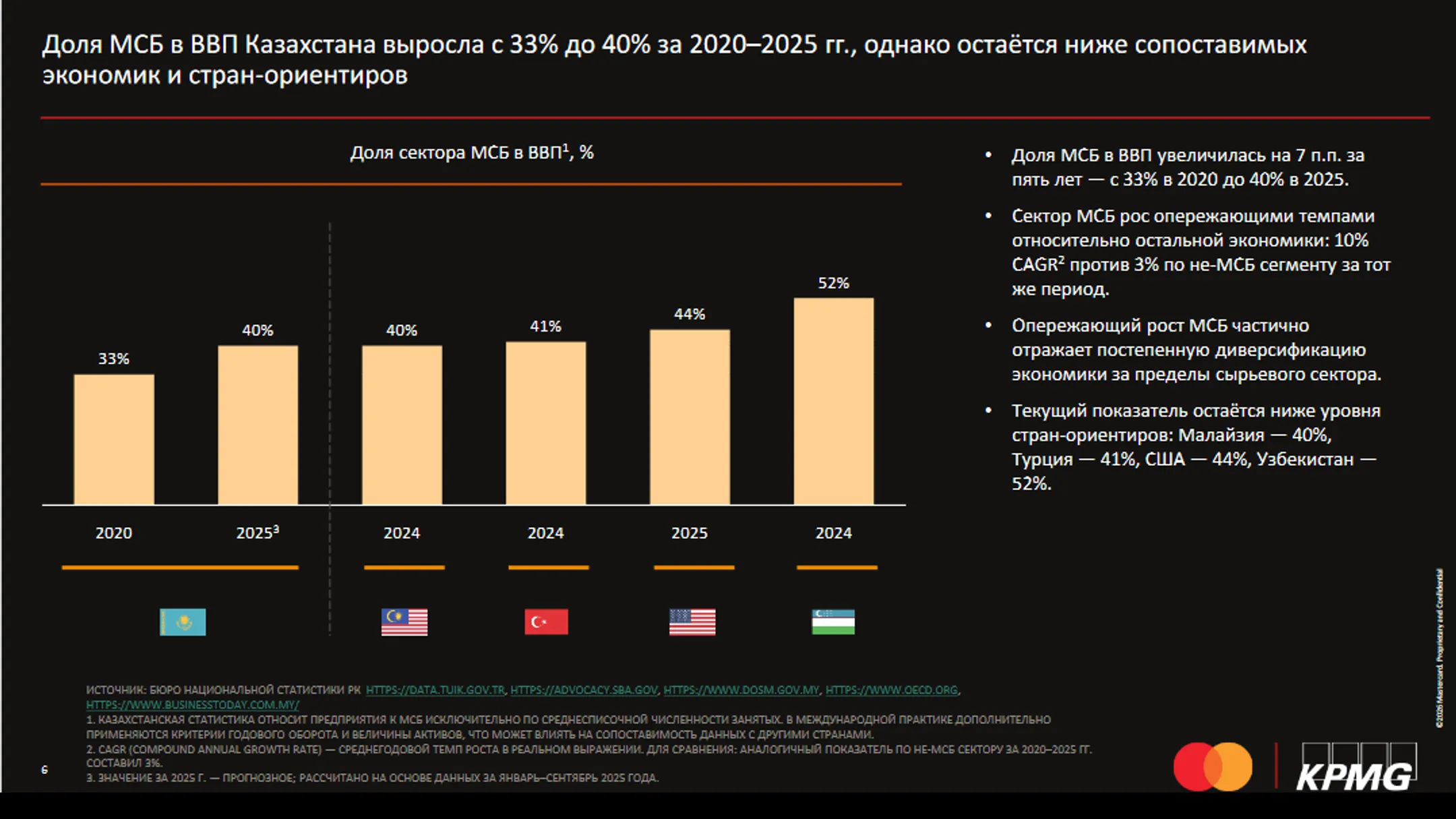 Изображение Kapital.kz